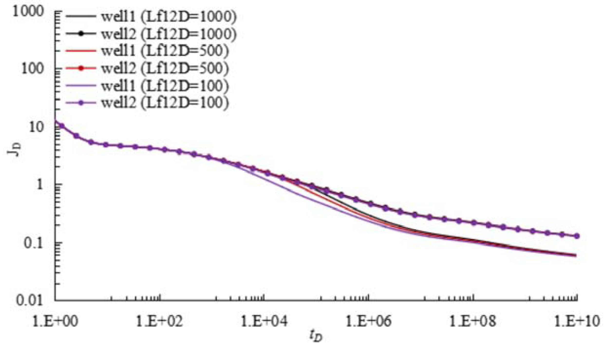Energies 11 01054 g011