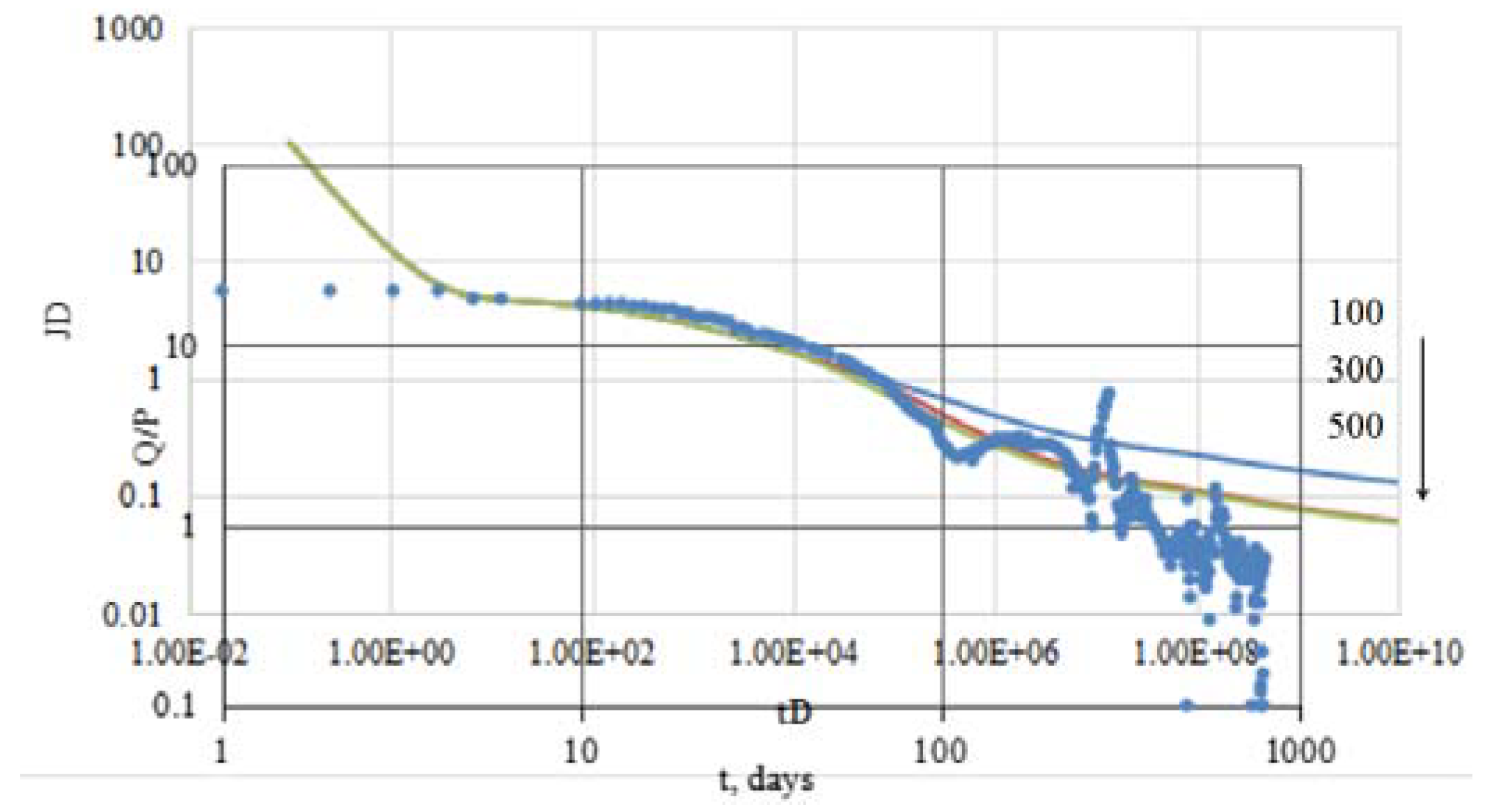 Energies 11 01054 g016