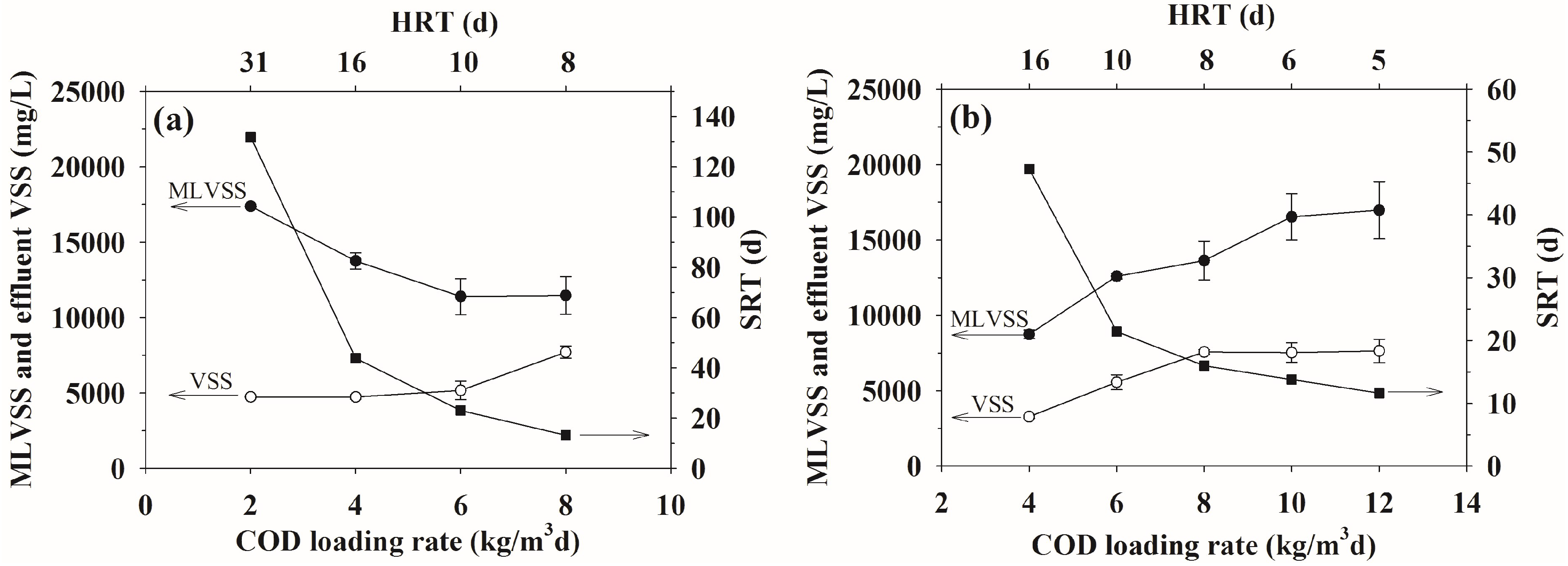 Energies 11 01057 g004