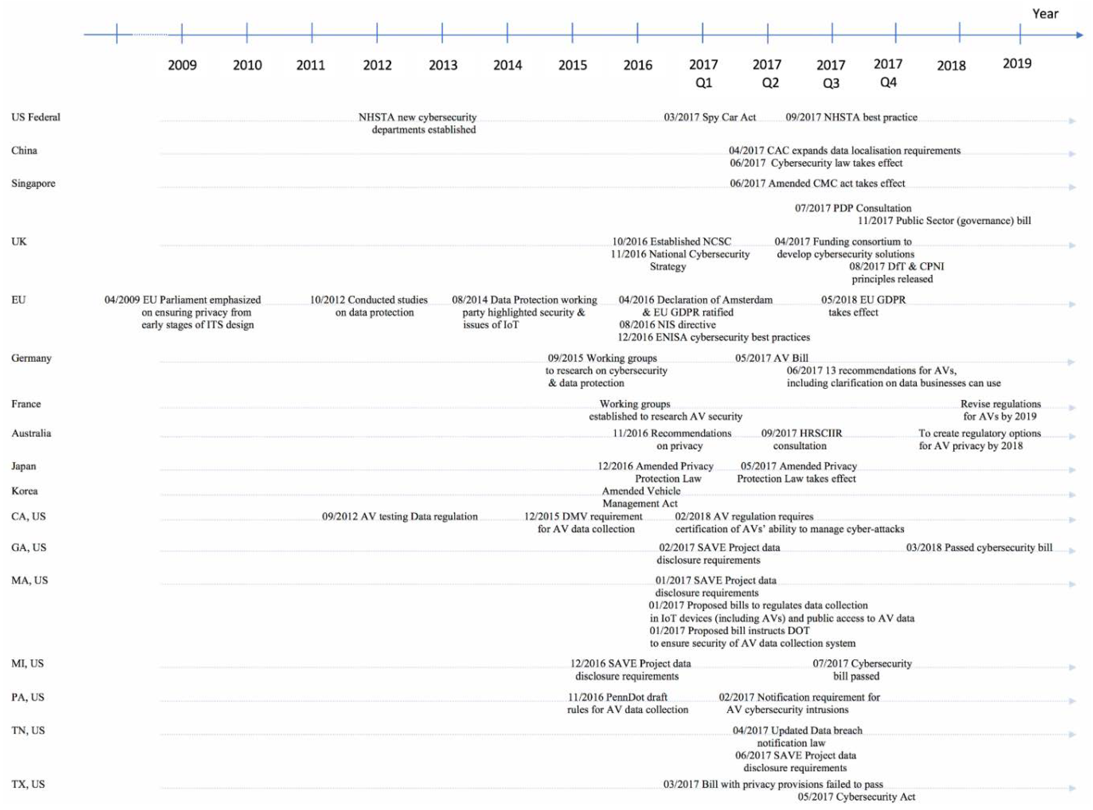 Energies 11 01062 g001