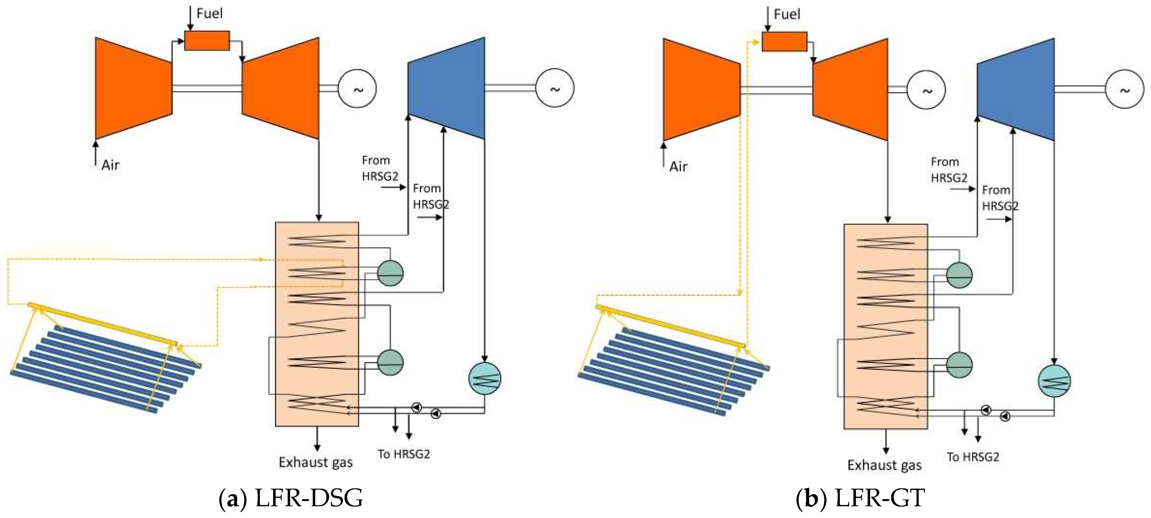 Energies 11 01064 g002