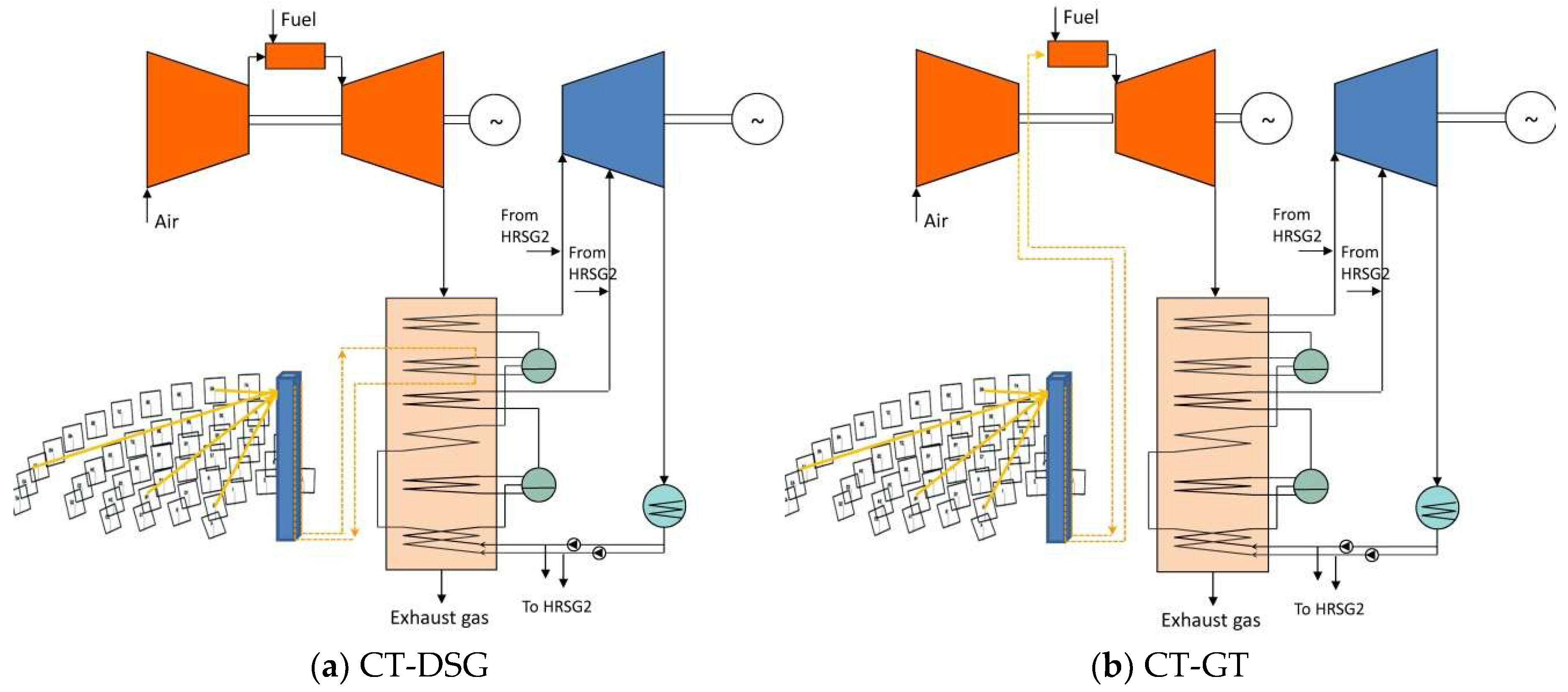 Energies 11 01064 g003