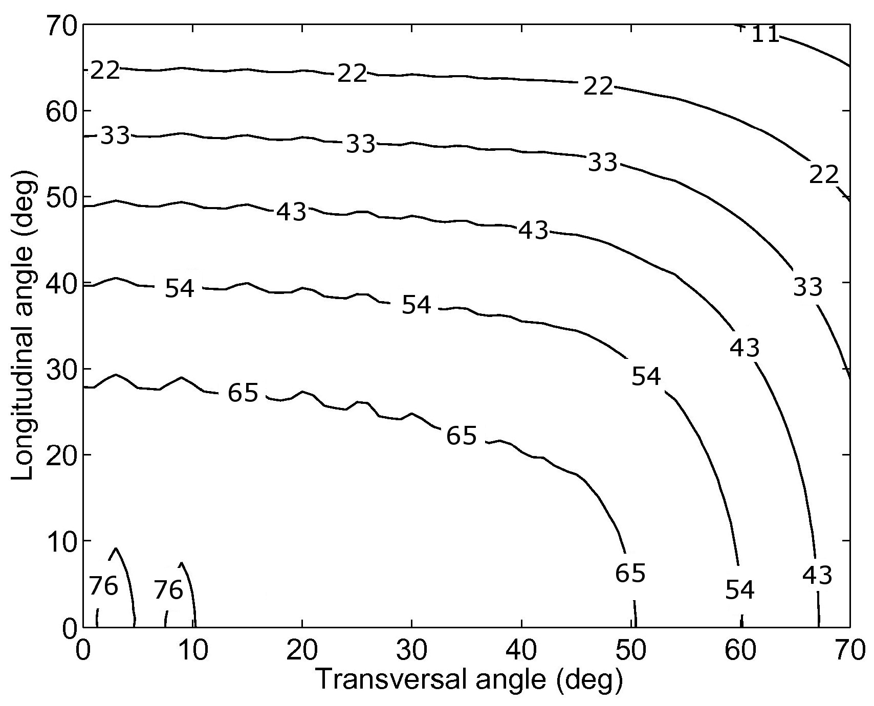 Energies 11 01064 g004
