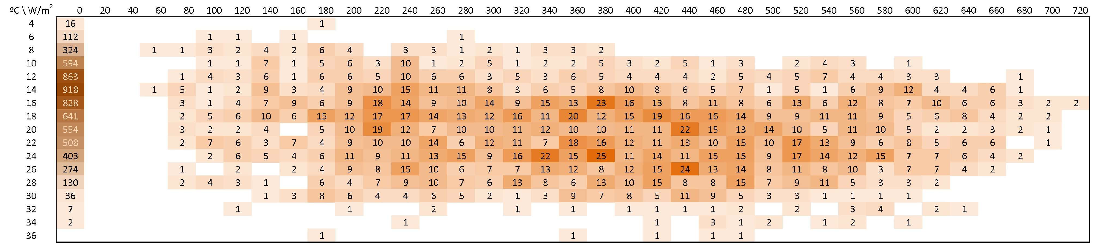 Energies 11 01064 g008