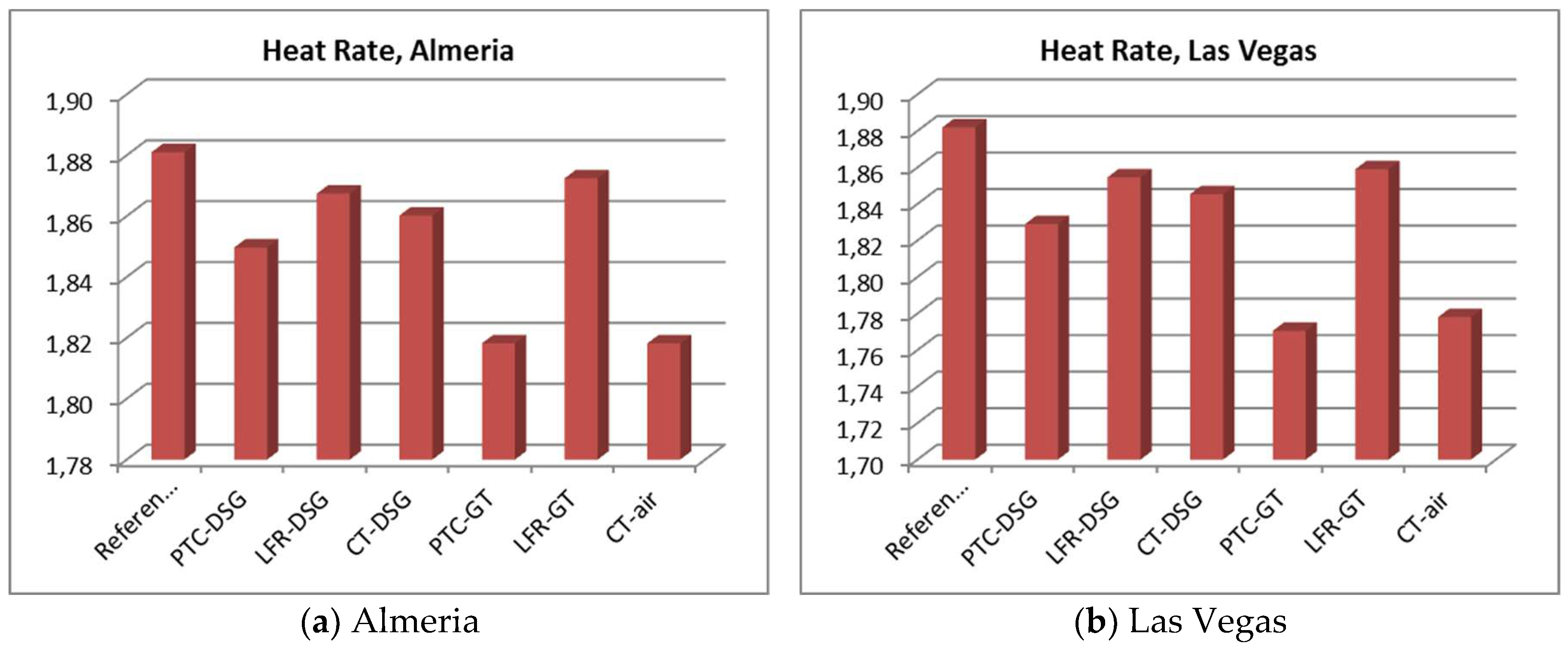 Energies 11 01064 g012