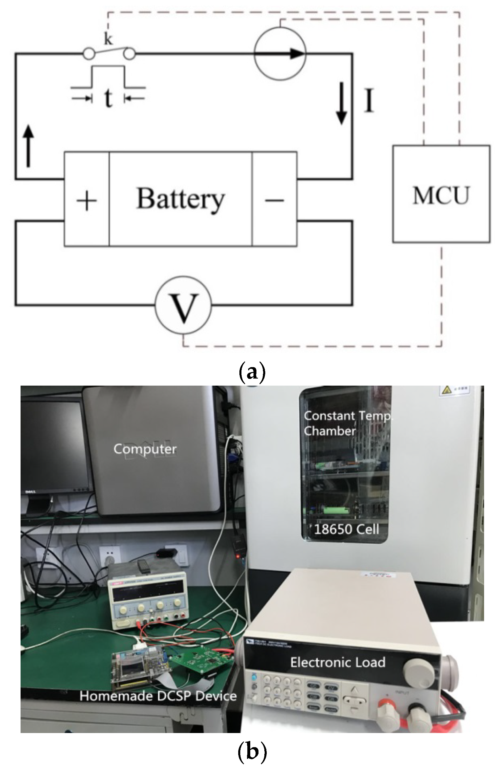 Energies 11 01073 g002a