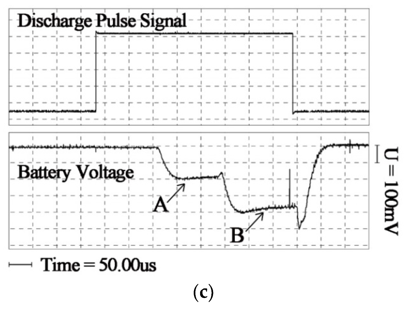 Energies 11 01073 g002b