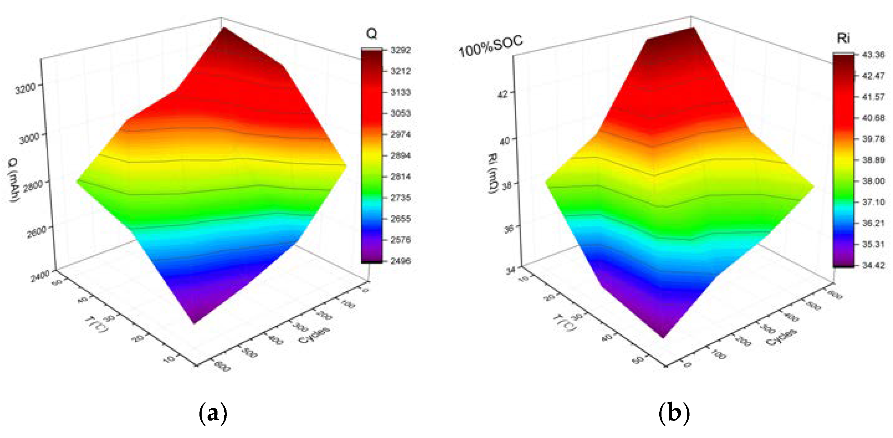 Energies 11 01073 g004