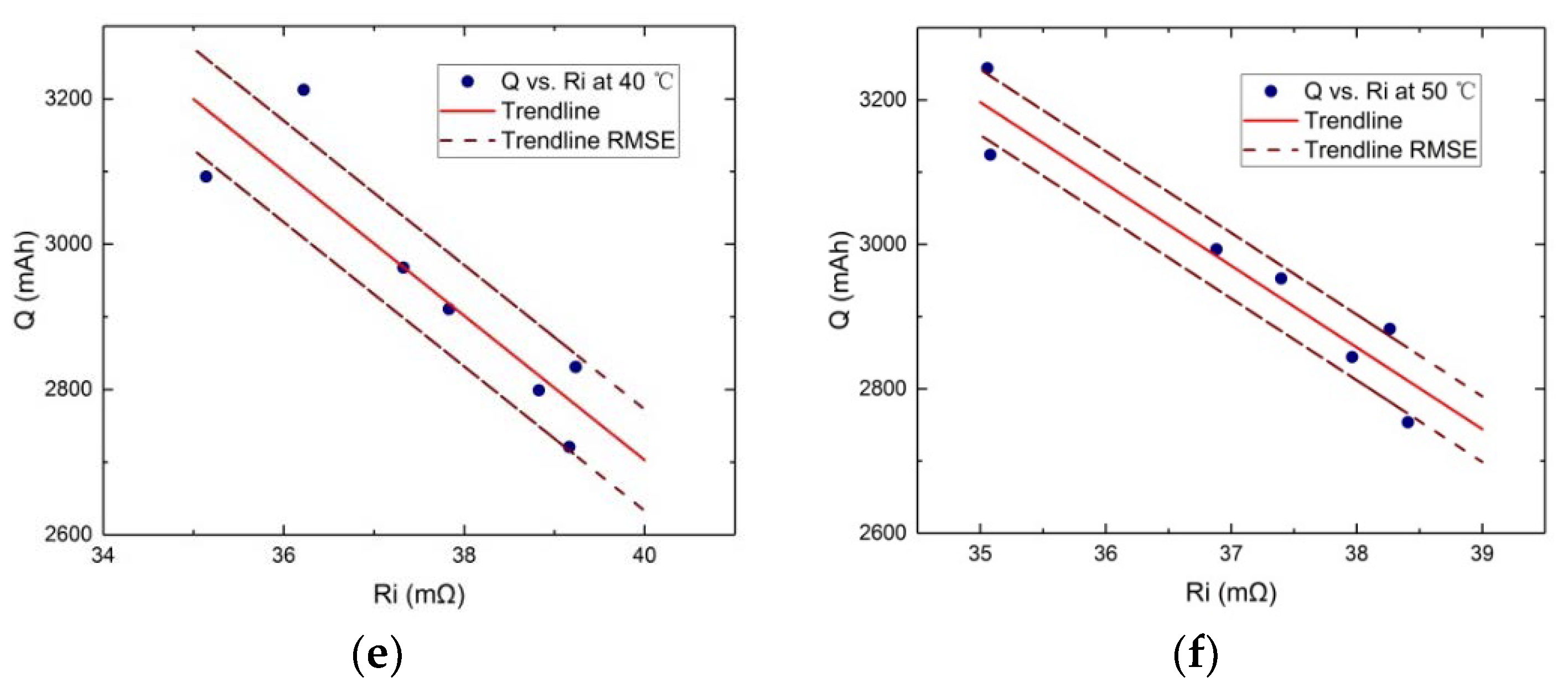Energies 11 01073 g006b