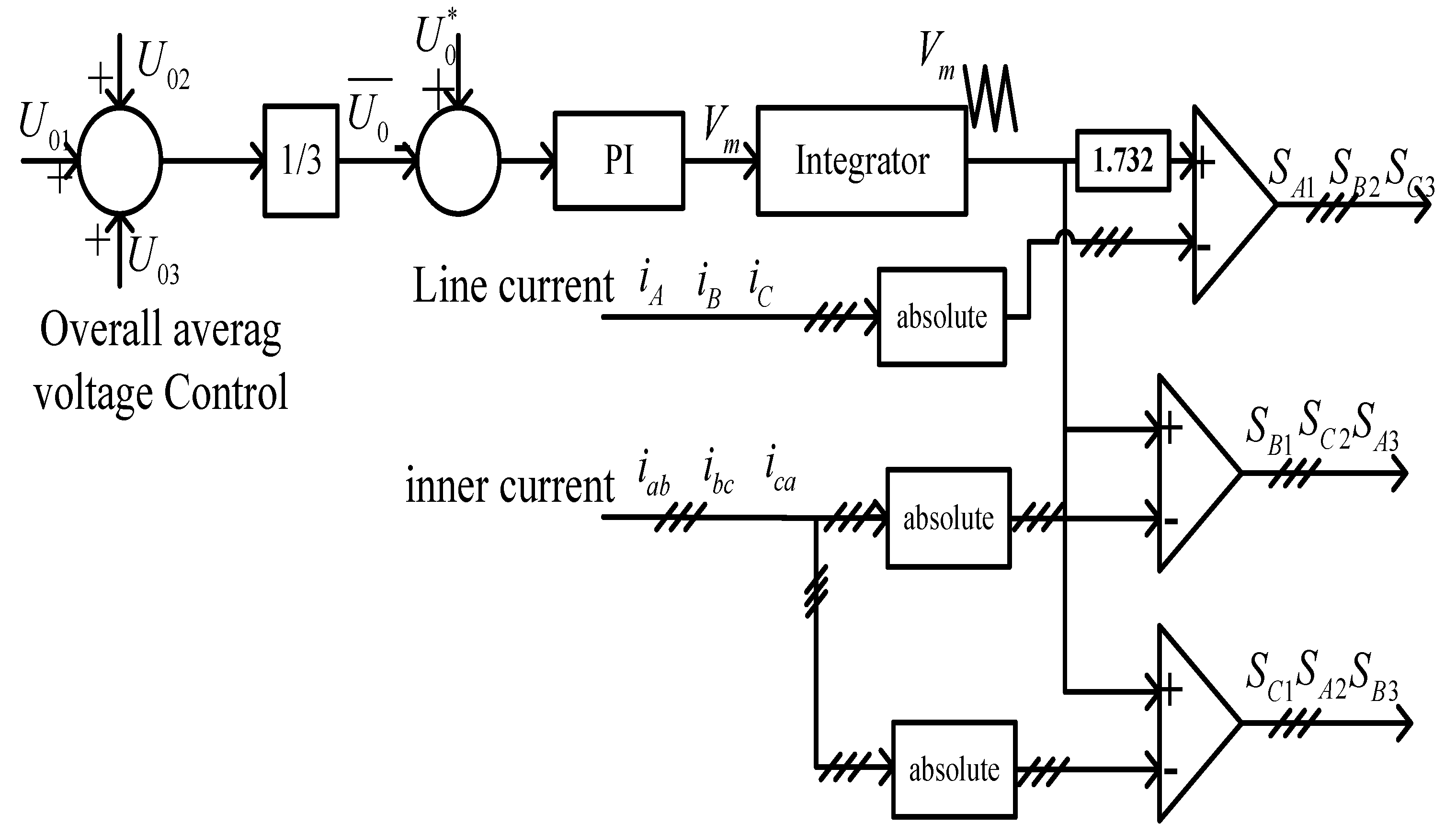Energies 11 01079 g006