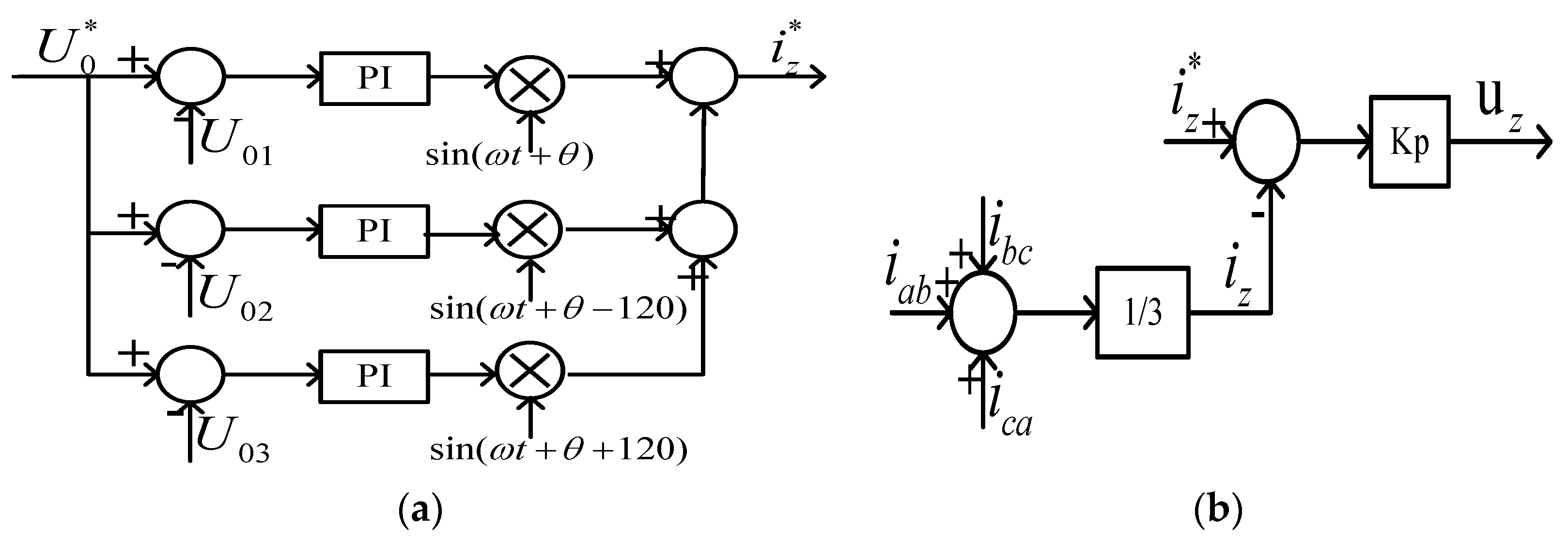 Energies 11 01079 g007
