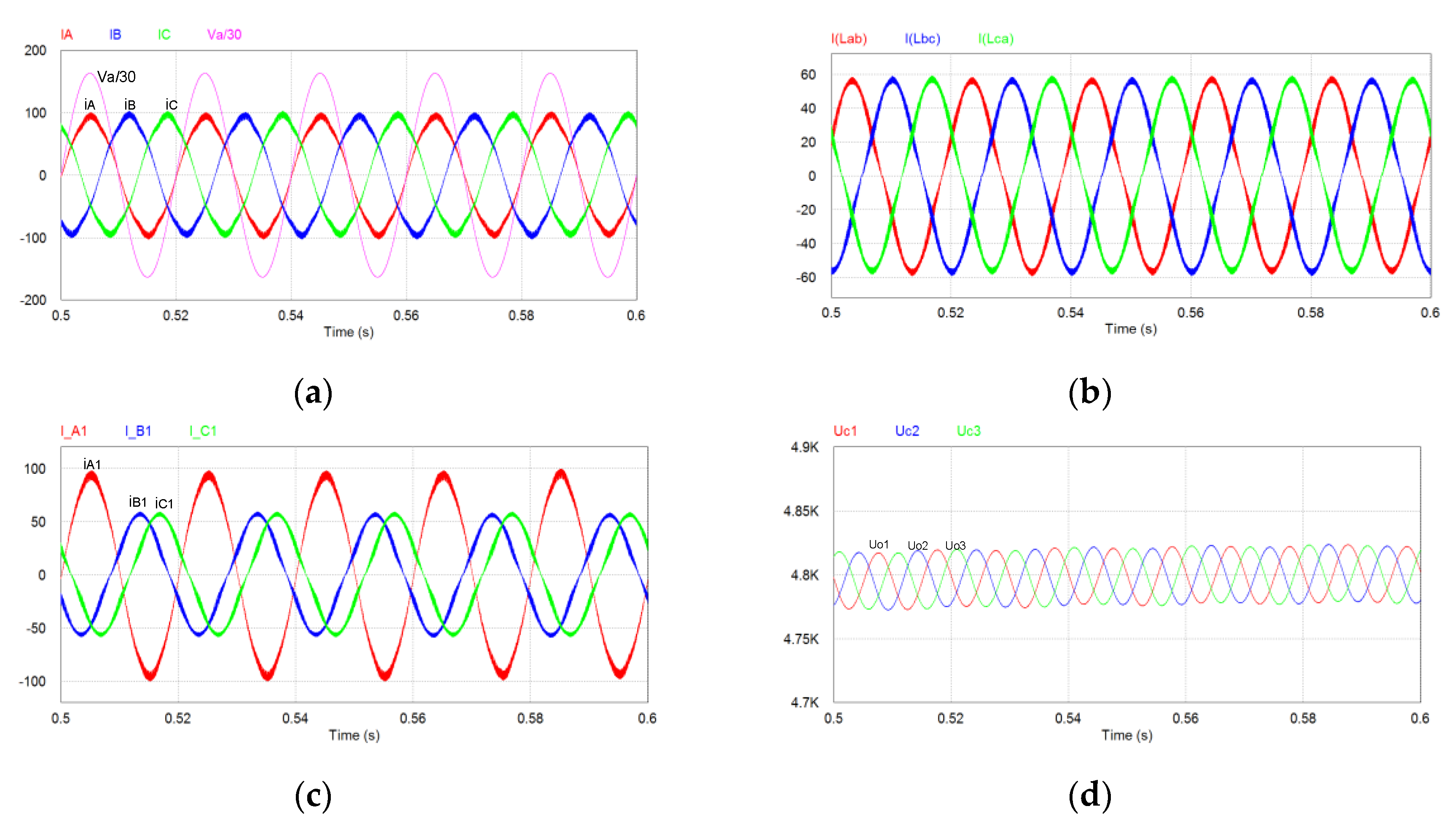Energies 11 01079 g009