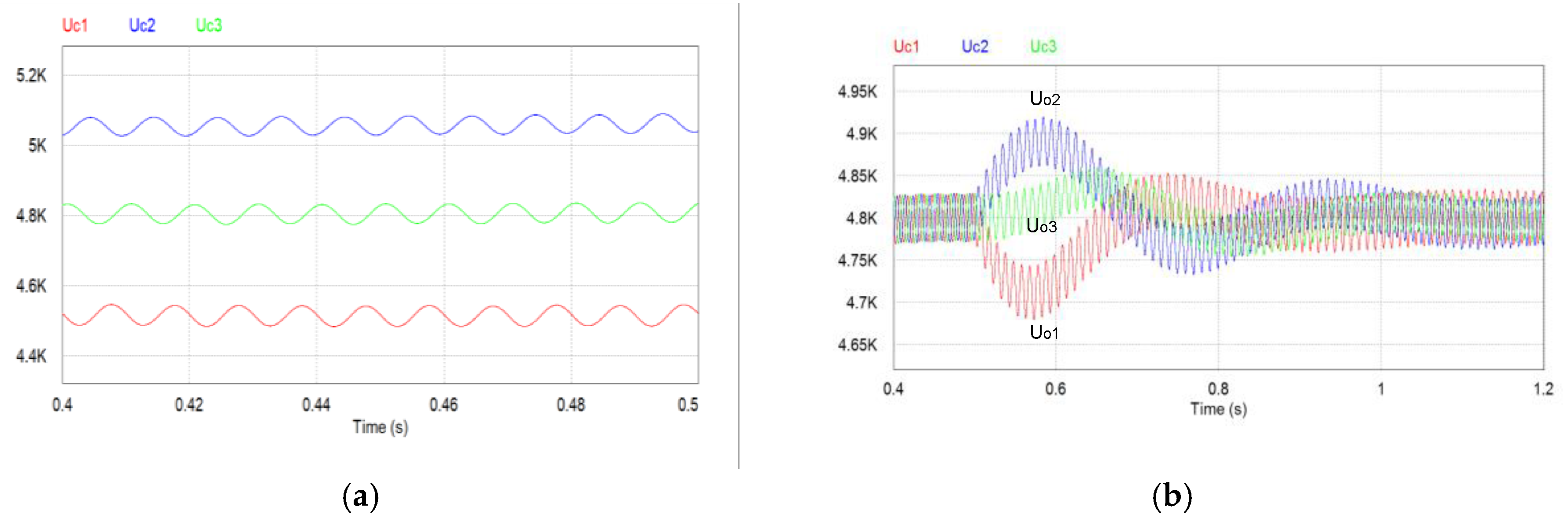 Energies 11 01079 g010