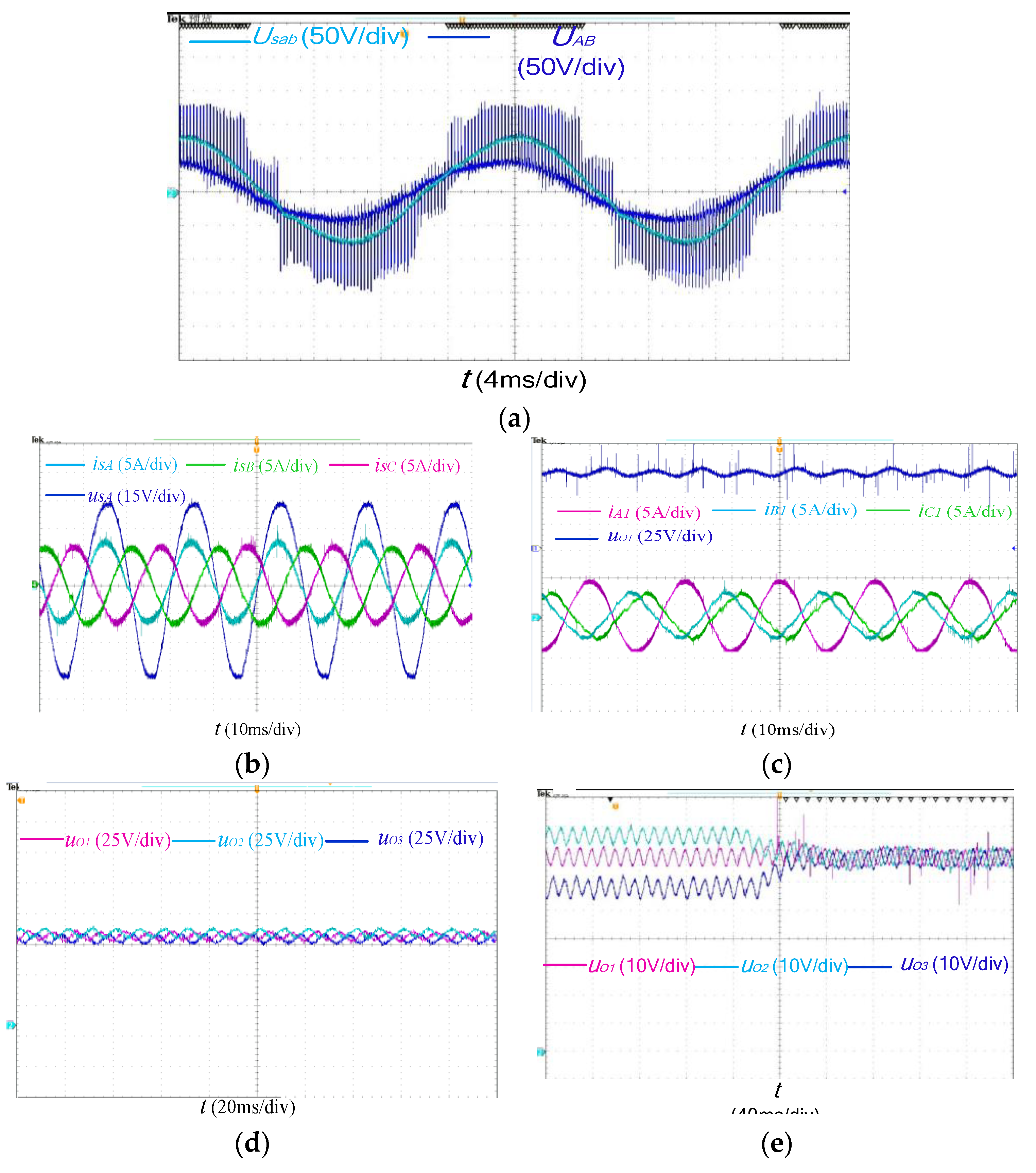 Energies 11 01079 g012