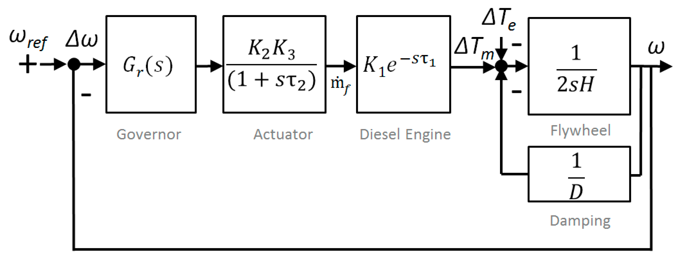 Energies 11 01080 g007