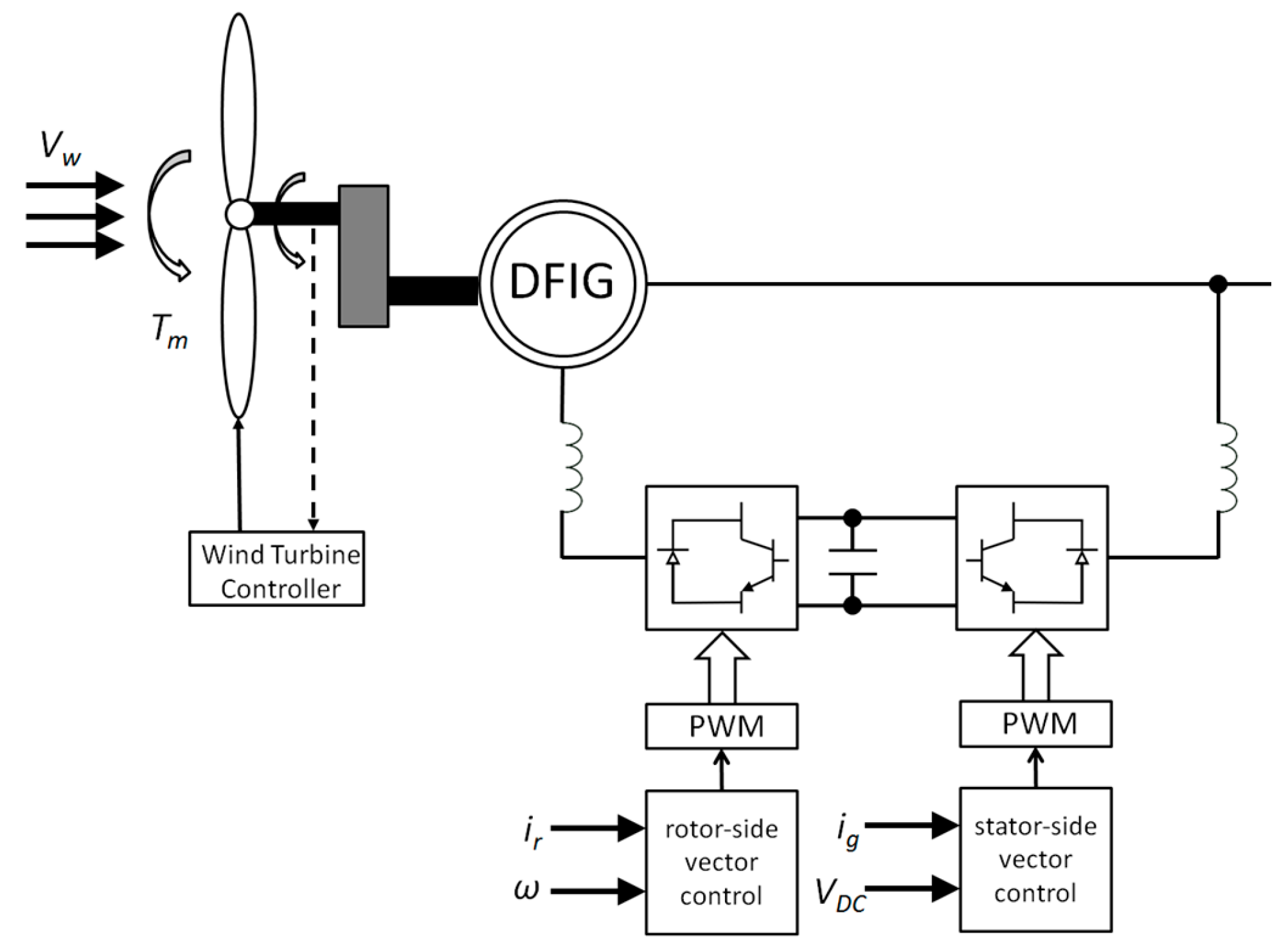 Energies 11 01080 g008