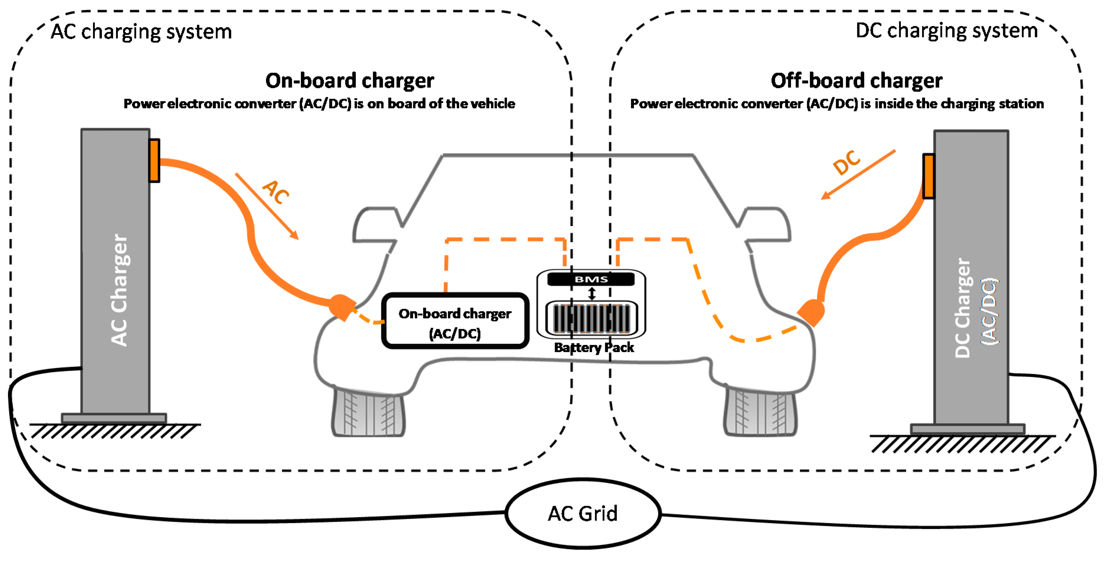 Energies 11 01082 g004 Energies 11 01082 g004