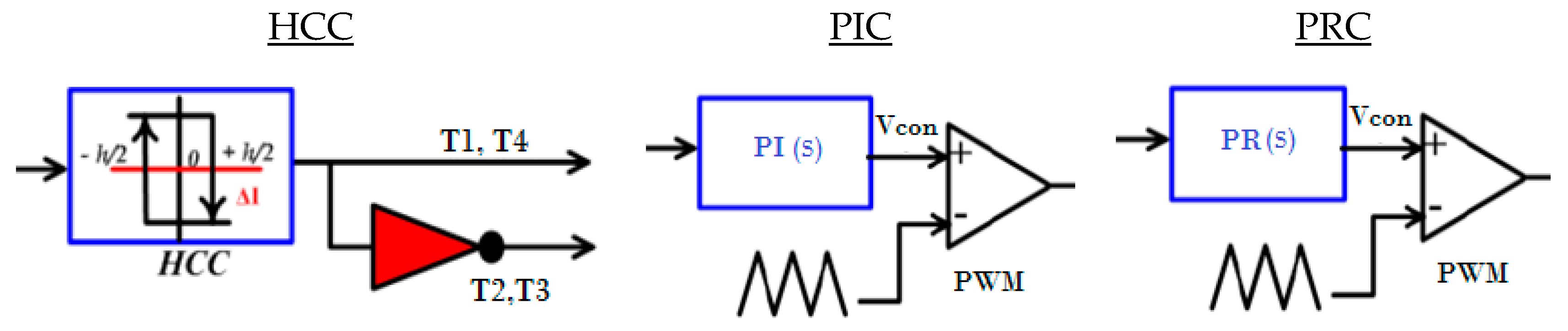 Energies 11 01082 g010 Energies 11 01082 g010