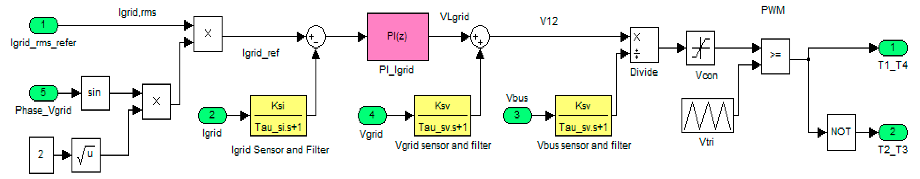 Energies 11 01082 g013 Energies 11 01082 g013