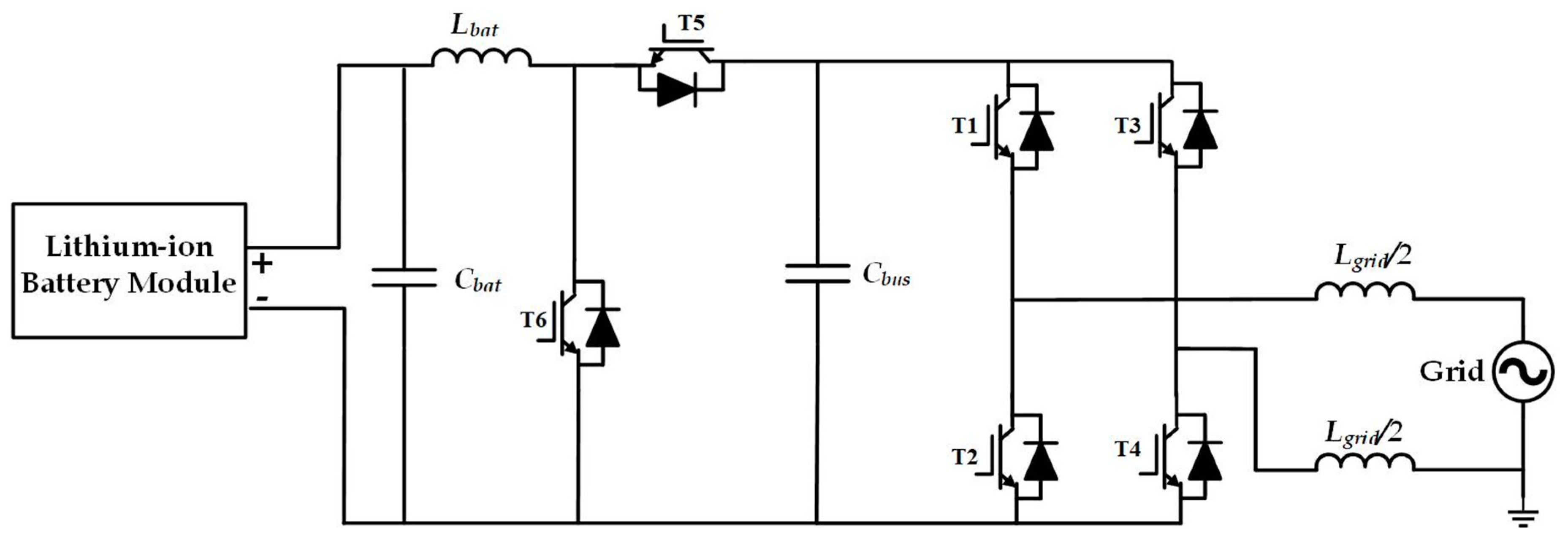Energies 11 01082 g015 Energies 11 01082 g015