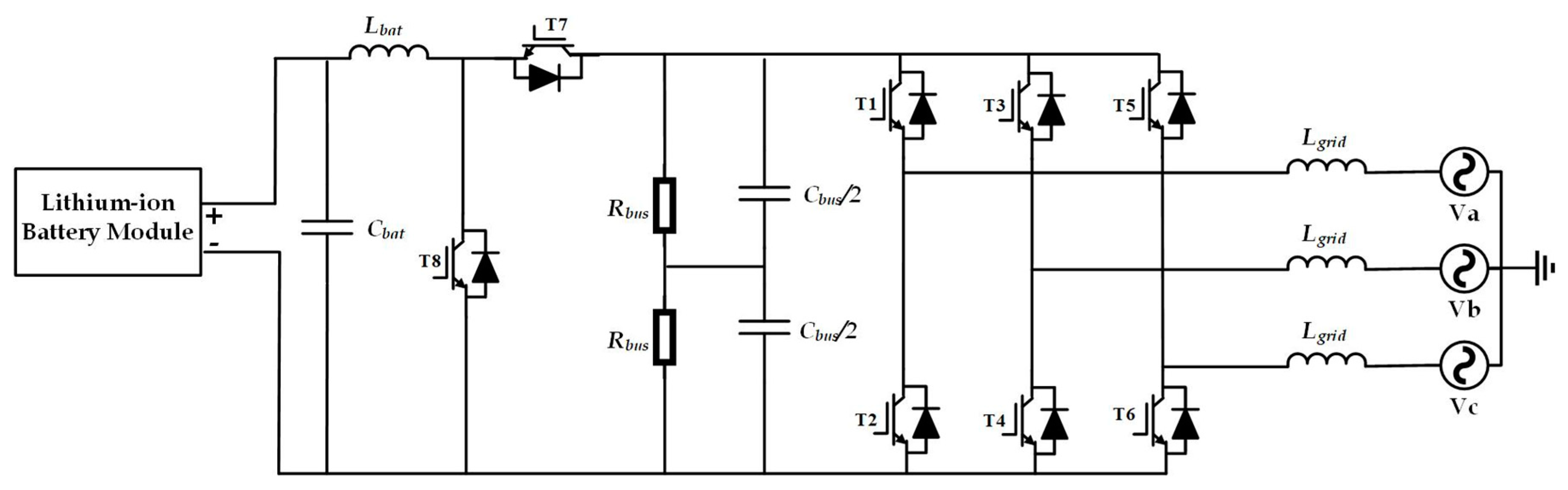 Energies 11 01082 g017 Energies 11 01082 g017