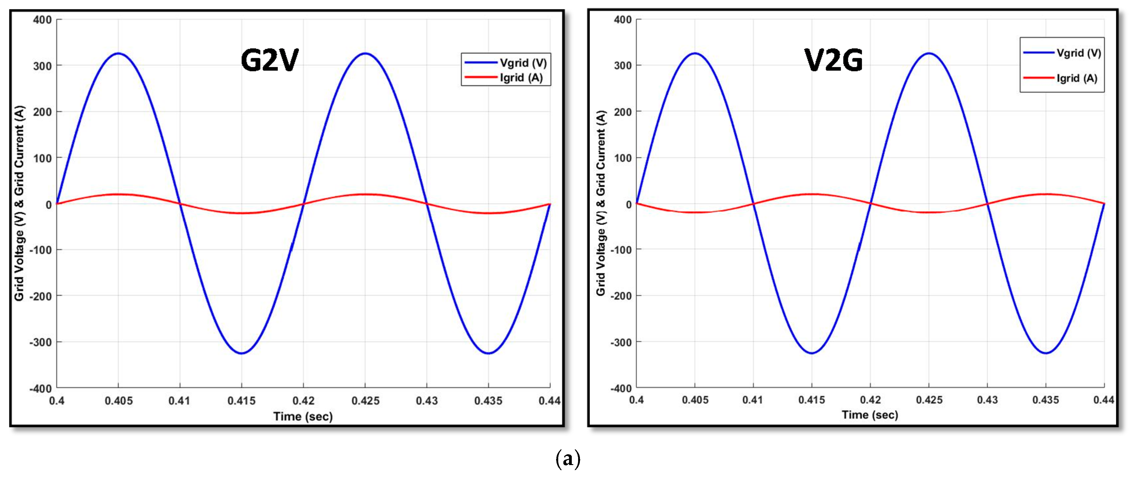 Energies 11 01082 g018a Energies 11 01082 g018a