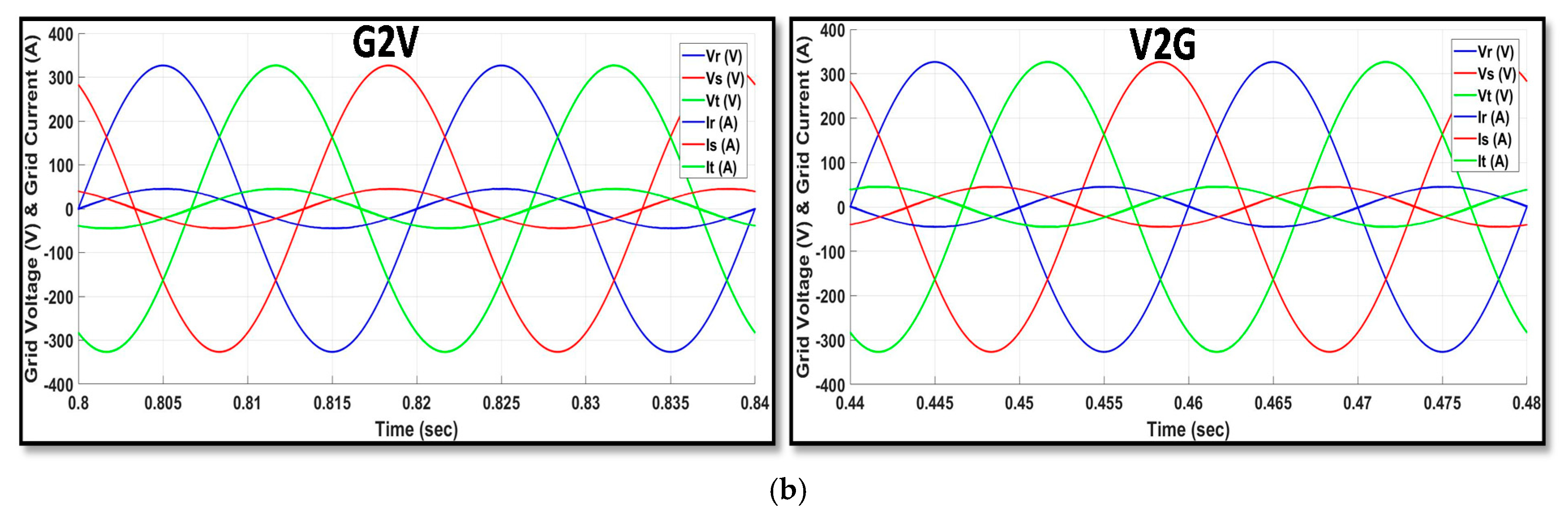 Energies 11 01082 g018b Energies 11 01082 g018b