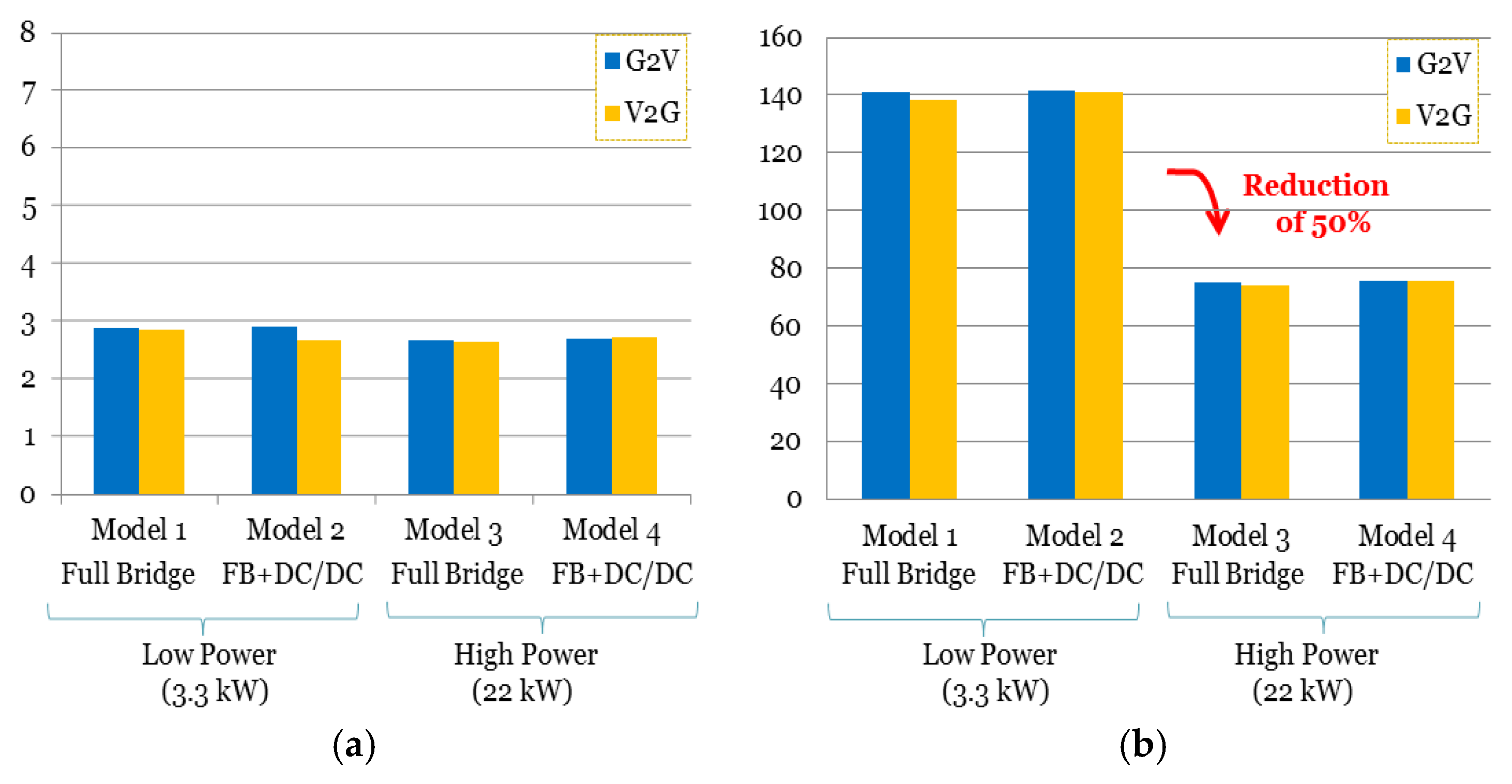 Energies 11 01082 g024 Energies 11 01082 g024