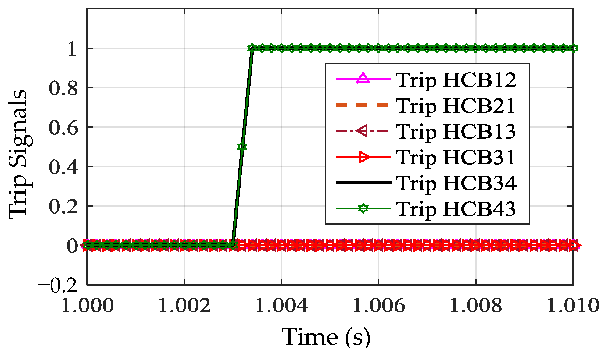 Energies 11 01086 g013