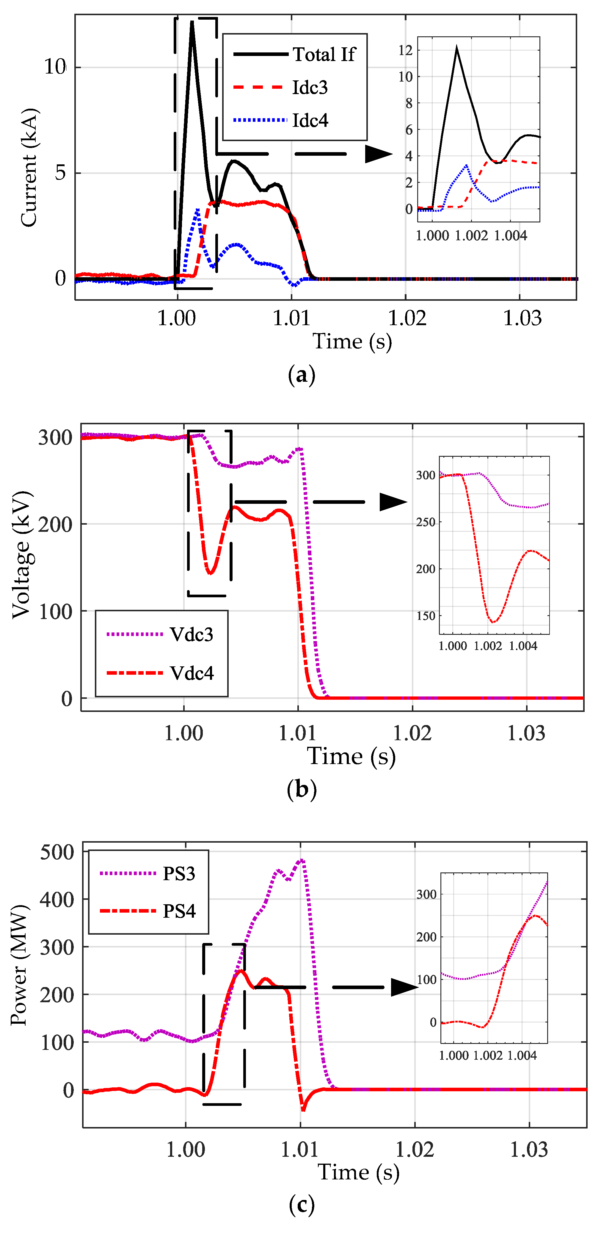 Energies 11 01086 g018