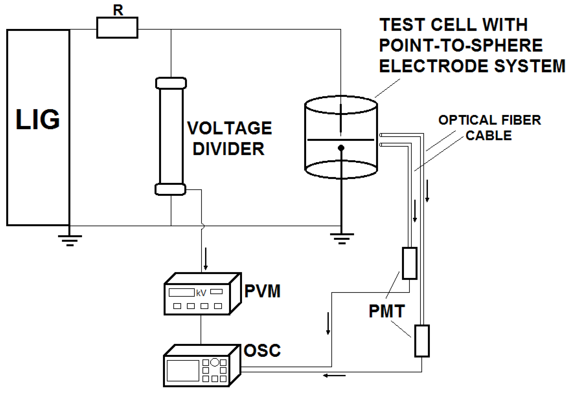 Energies 11 01088 g001