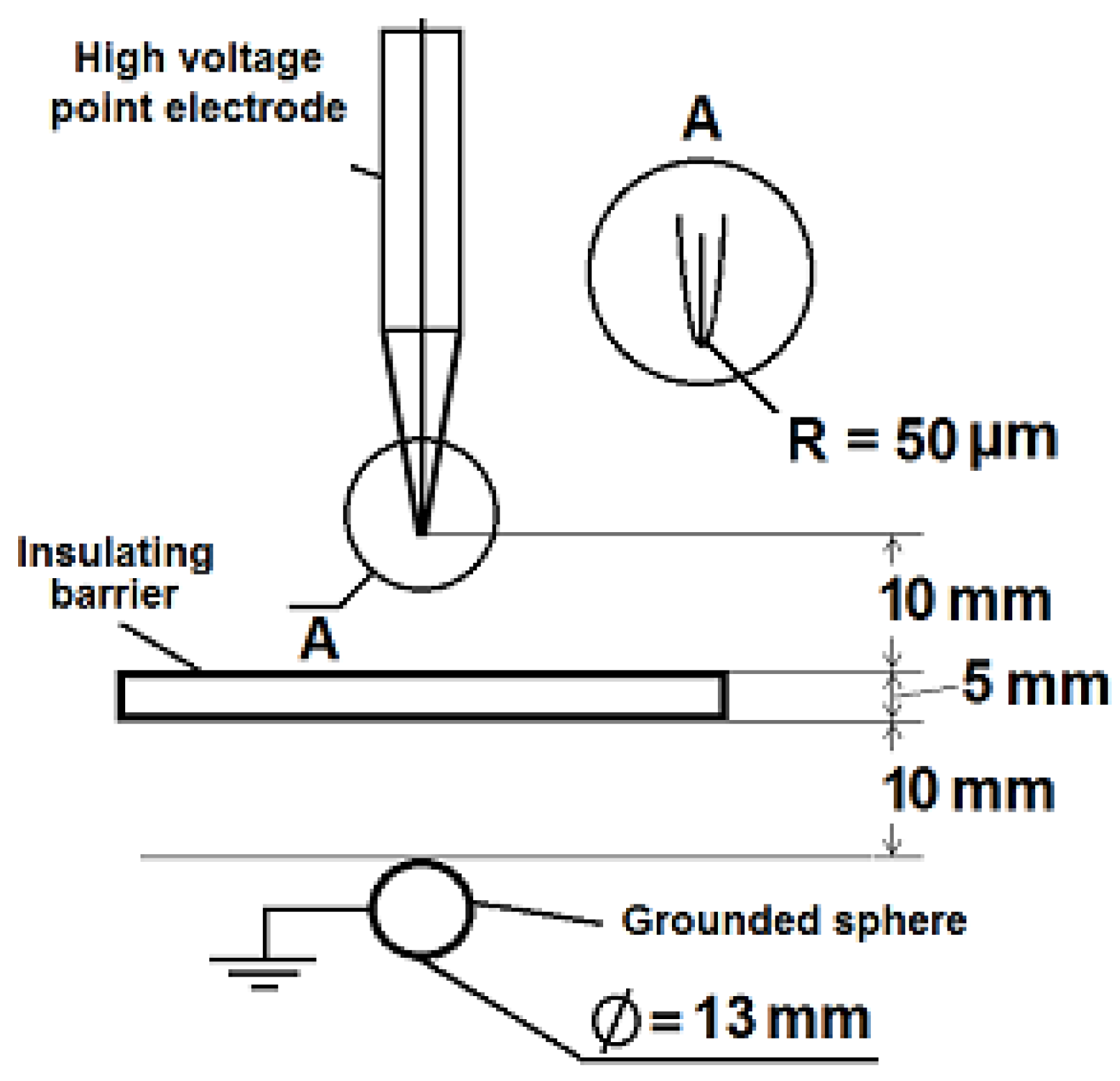 Energies 11 01088 g002