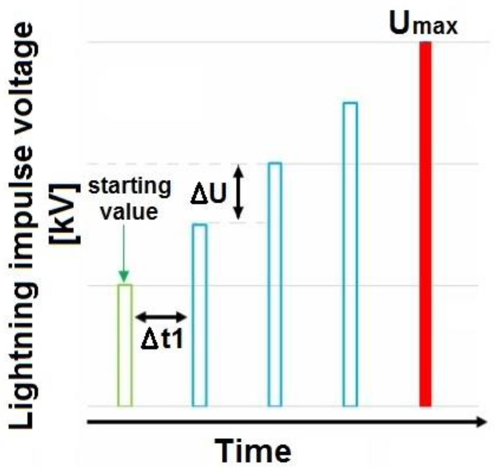 Energies 11 01088 g003