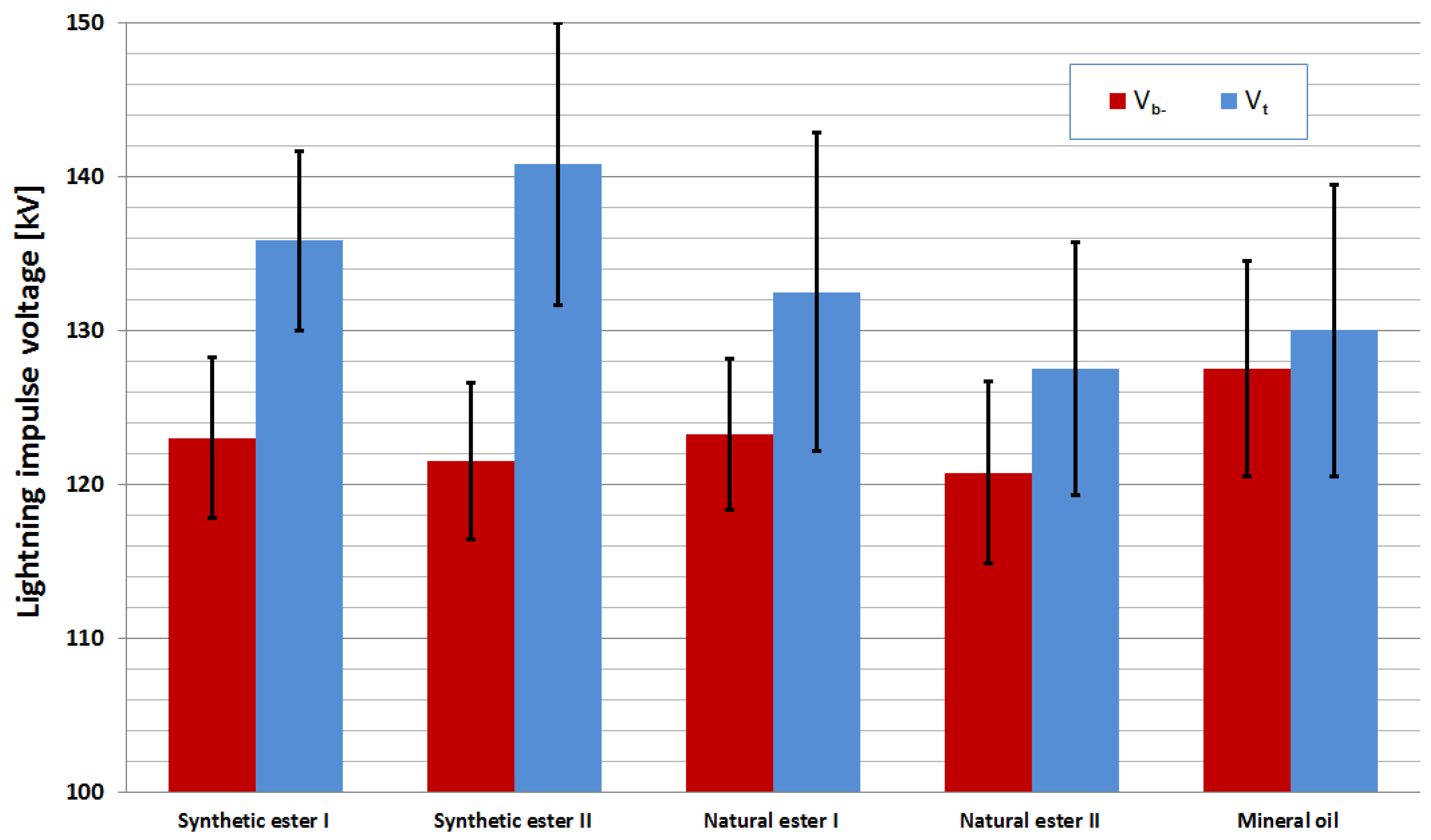 Energies 11 01088 g004