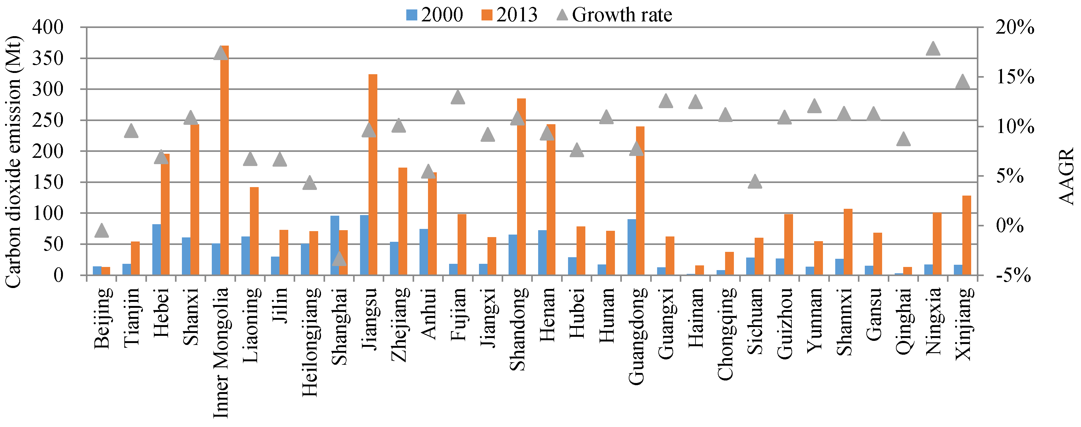 Energies 11 01096 g004