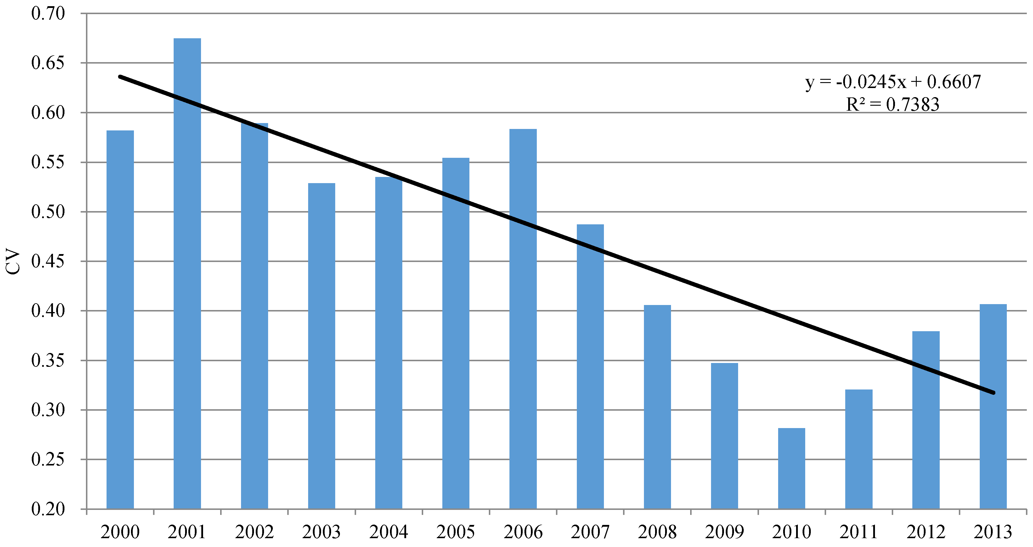 Energies 11 01096 g010