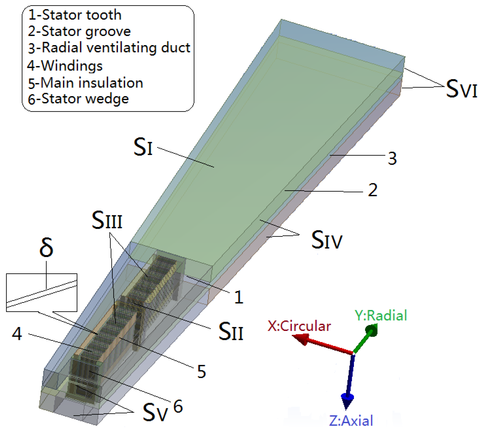 Energies 11 01101 g002
