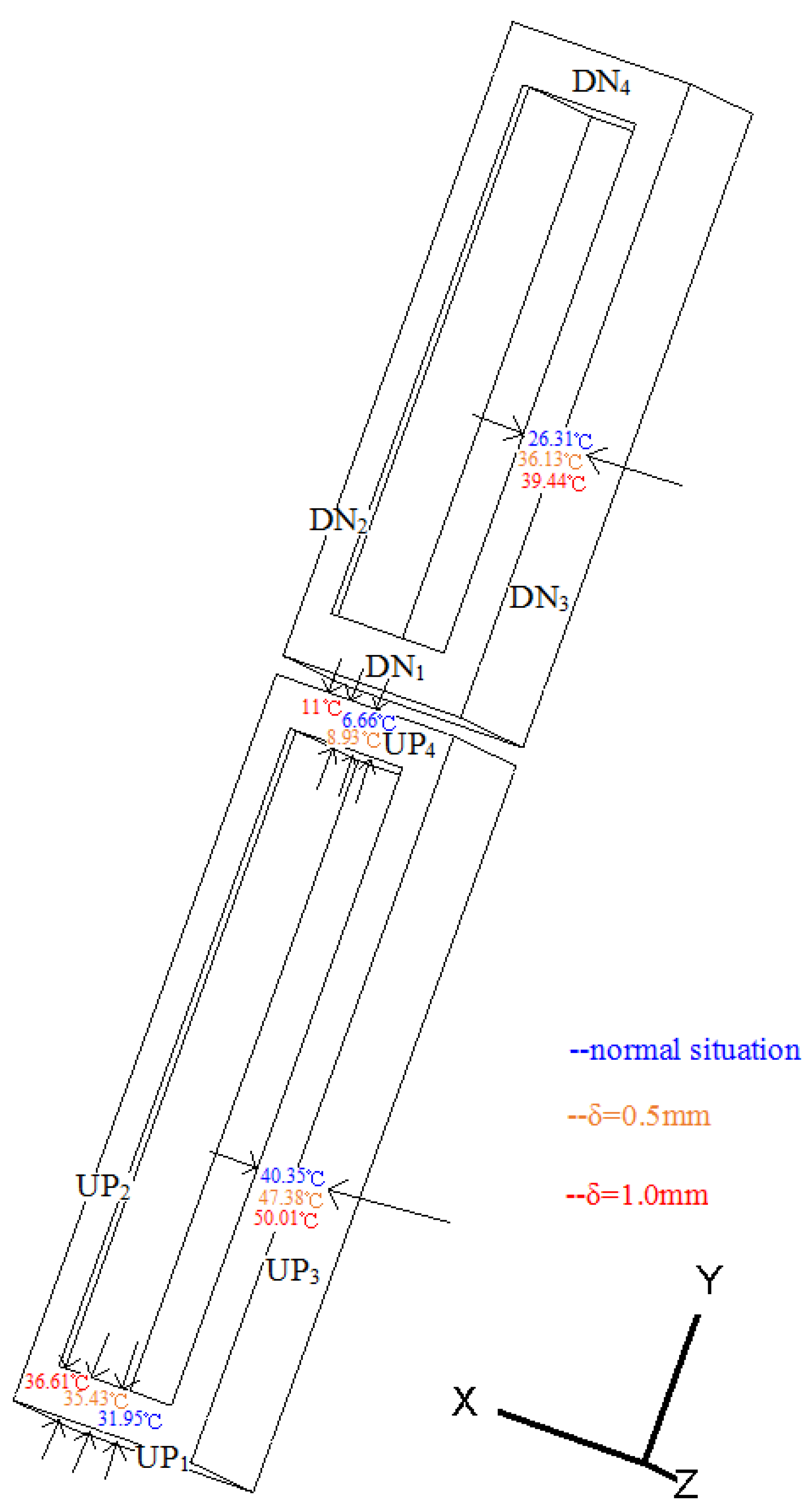 Energies 11 01101 g003