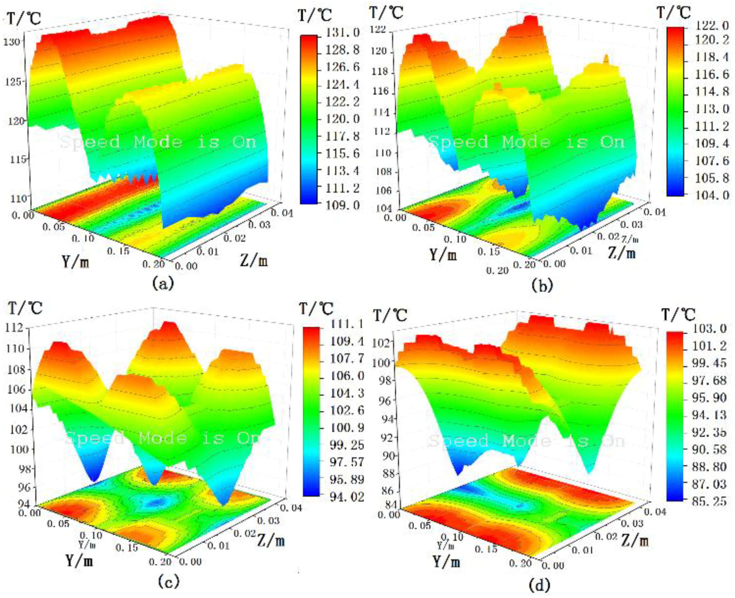Energies 11 01101 g004
