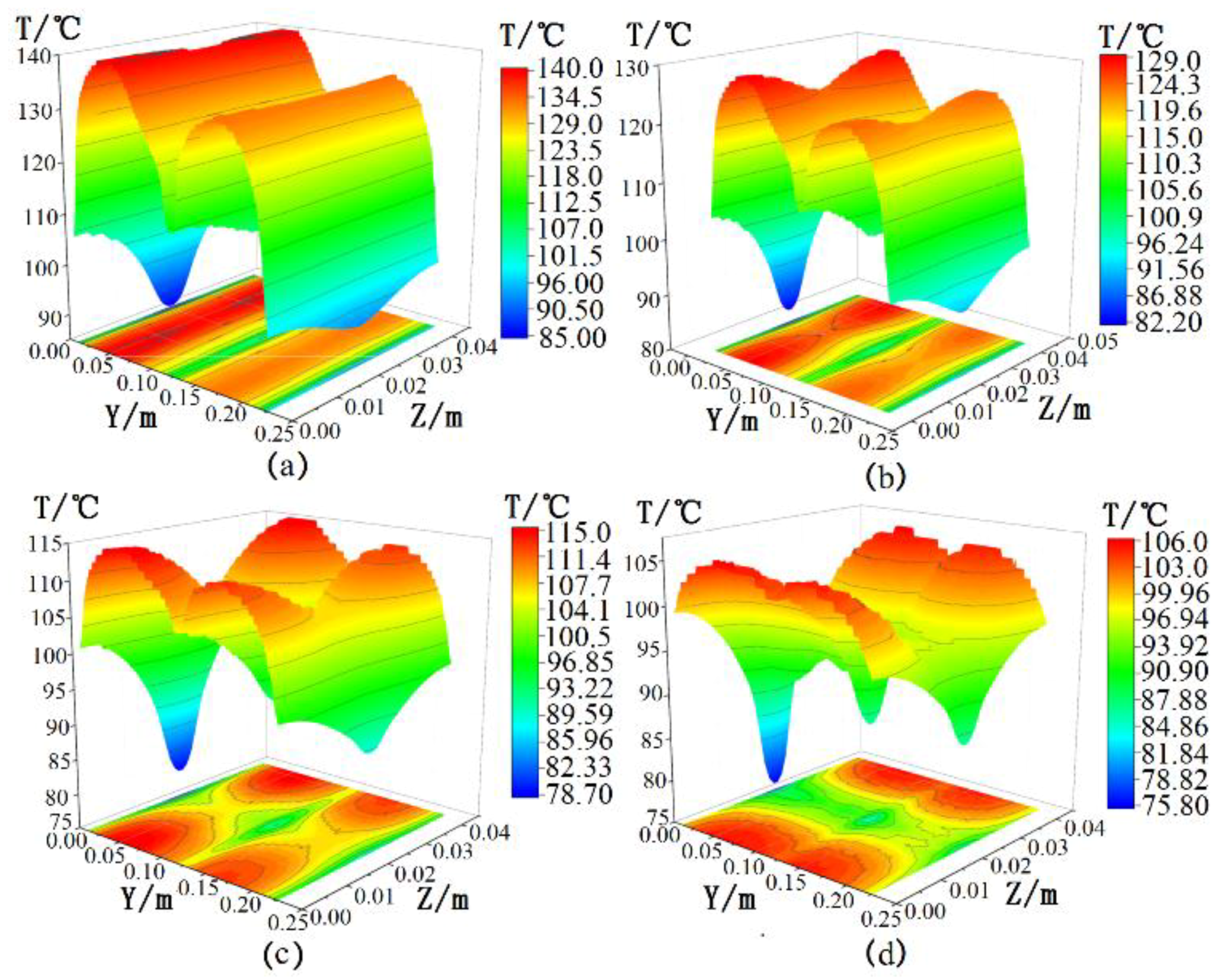 Energies 11 01101 g006