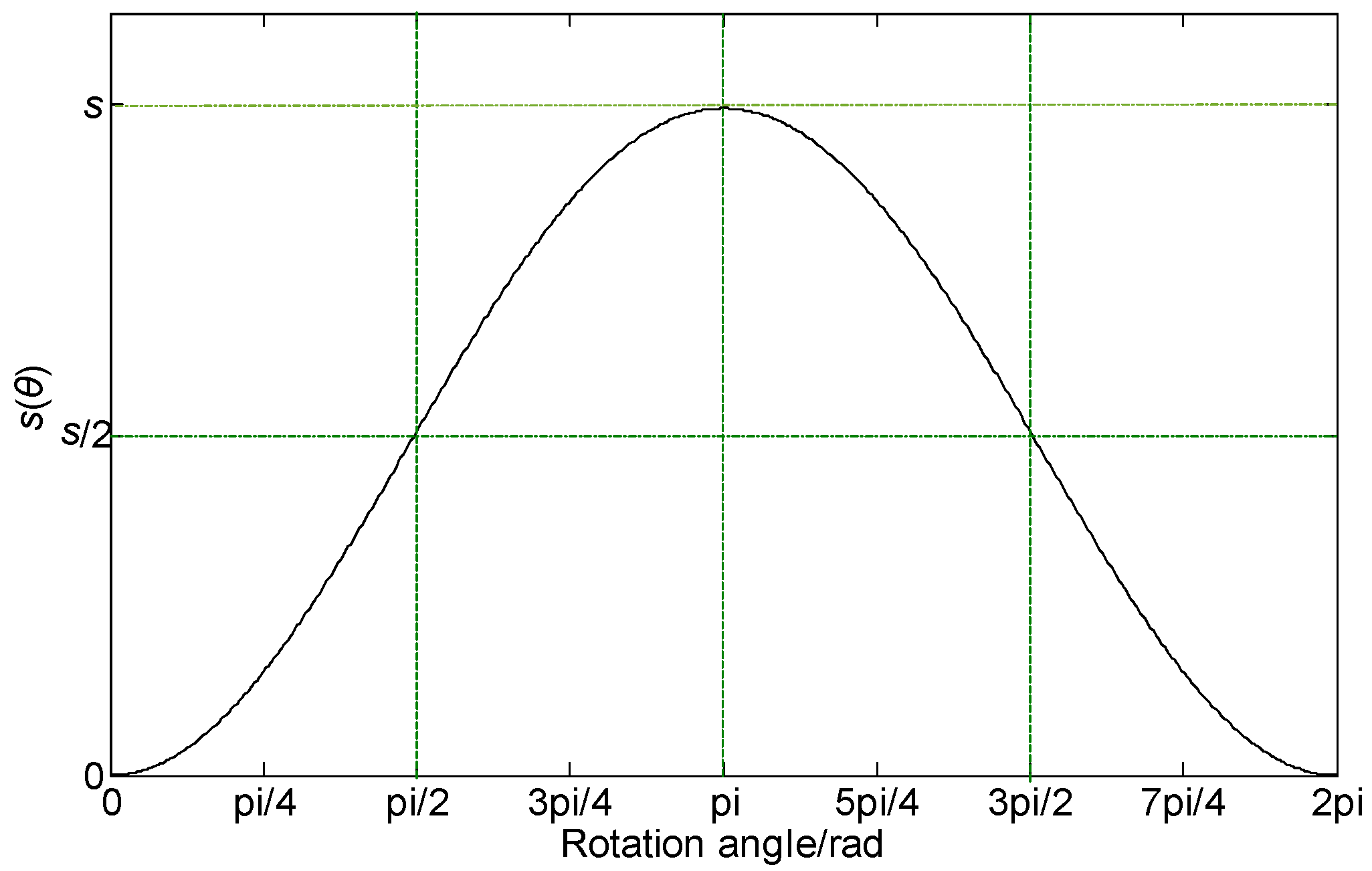 Energies 11 01102 g002
