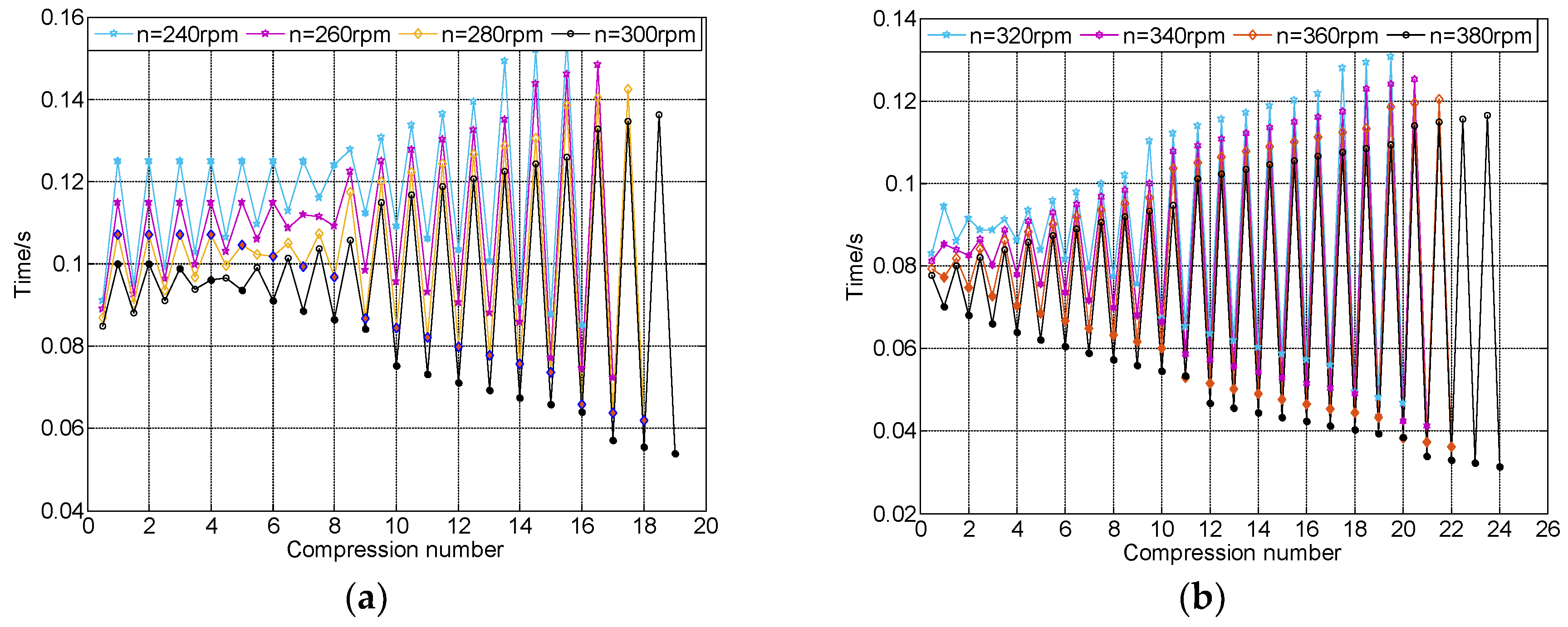 Energies 11 01102 g006
