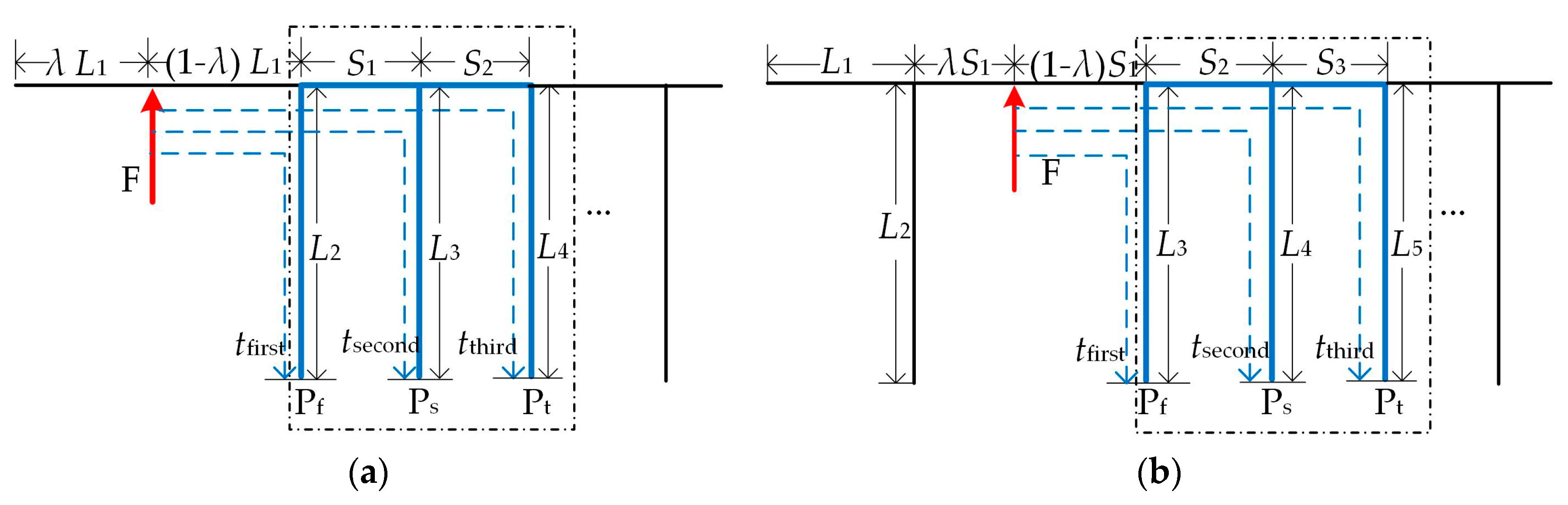 Energies 11 01105 g005