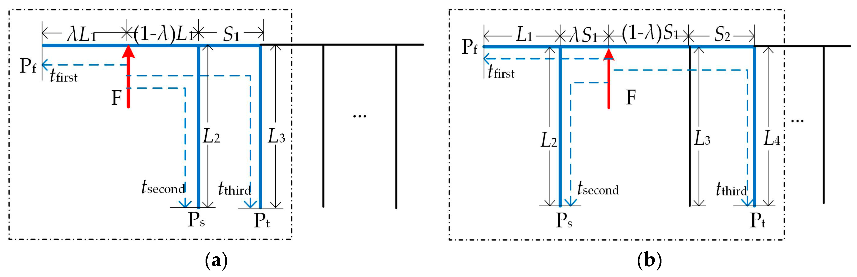 Energies 11 01105 g006