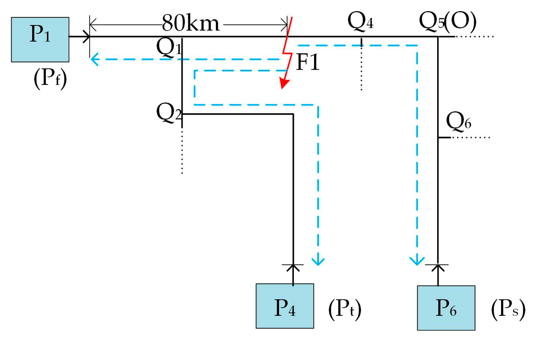 Energies 11 01105 g010