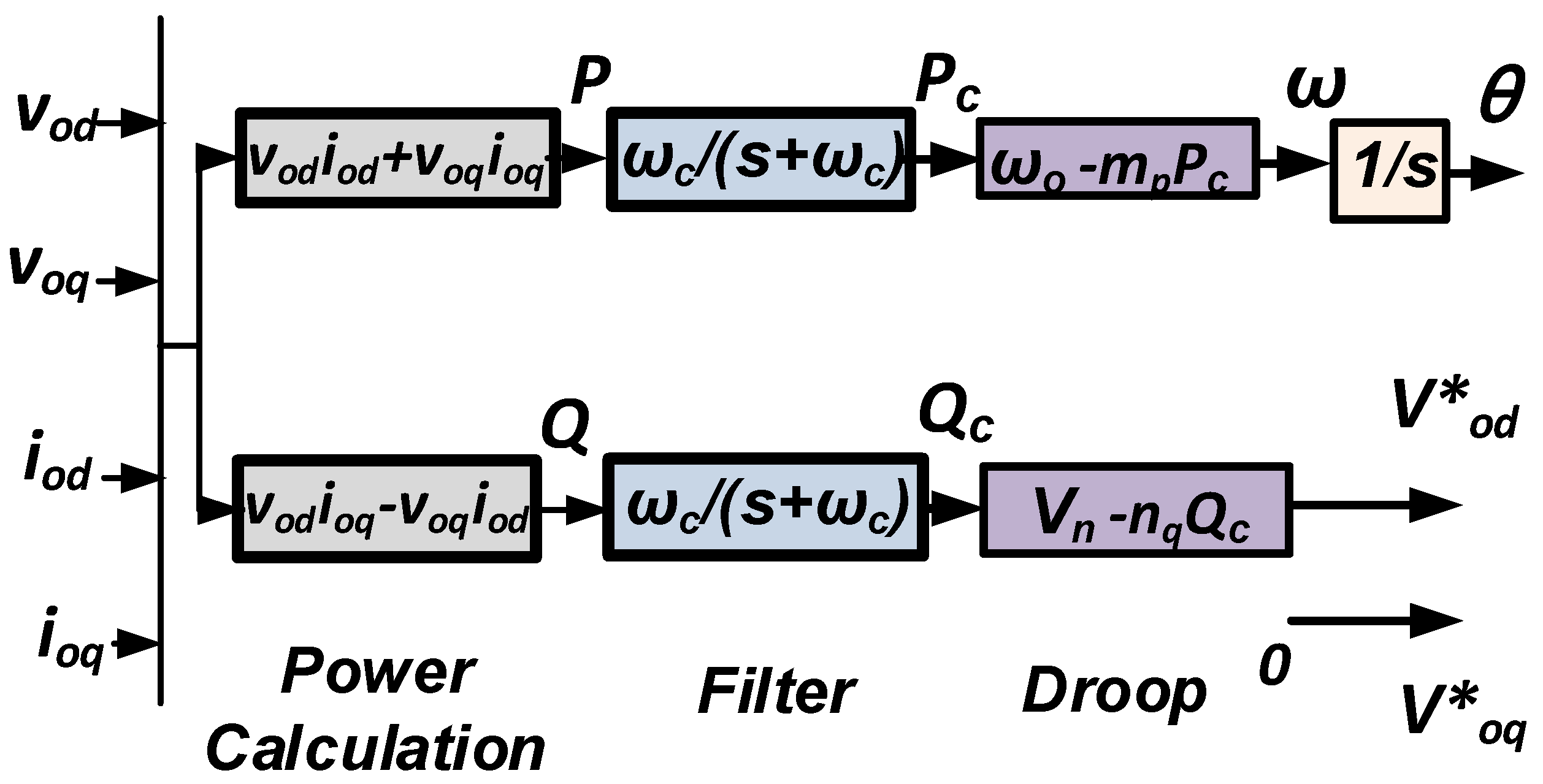 Energies 11 01109 g002
