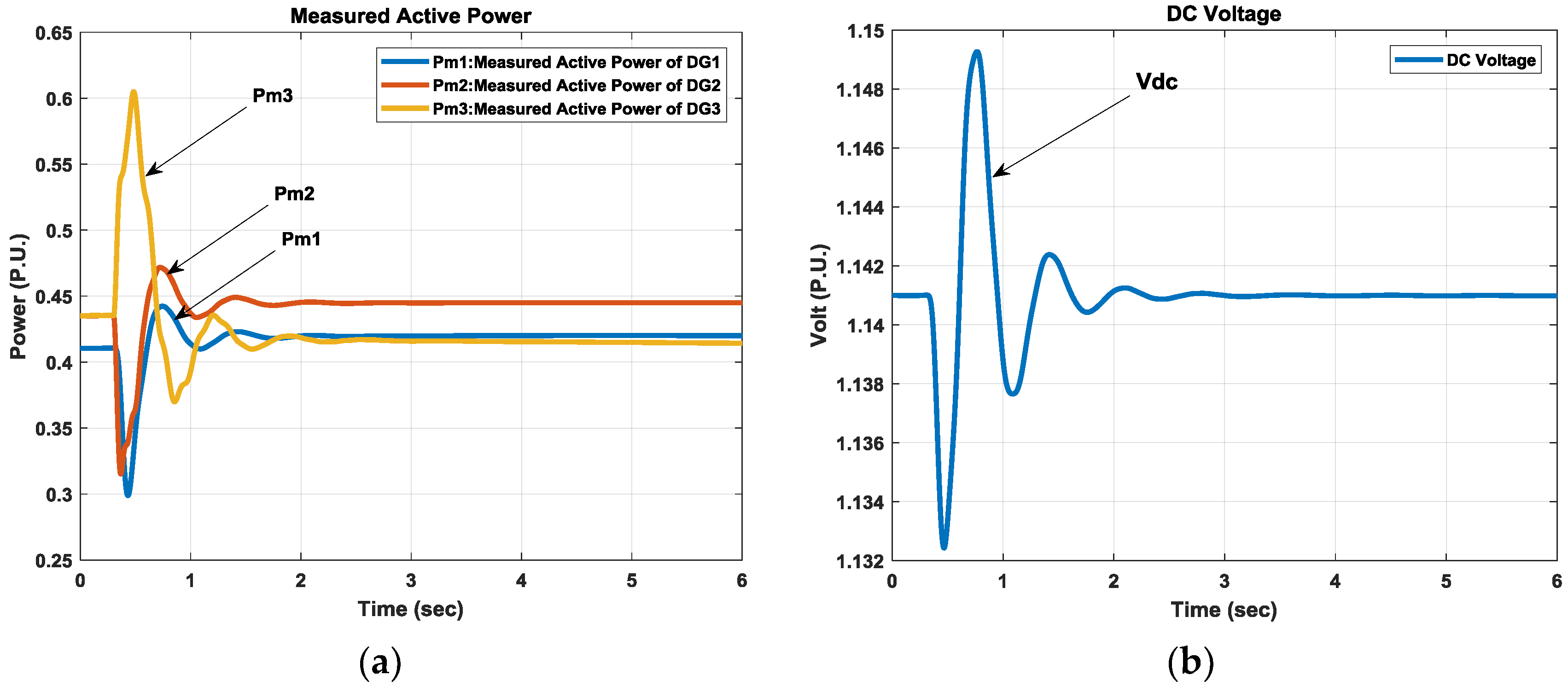 Energies 11 01109 g008