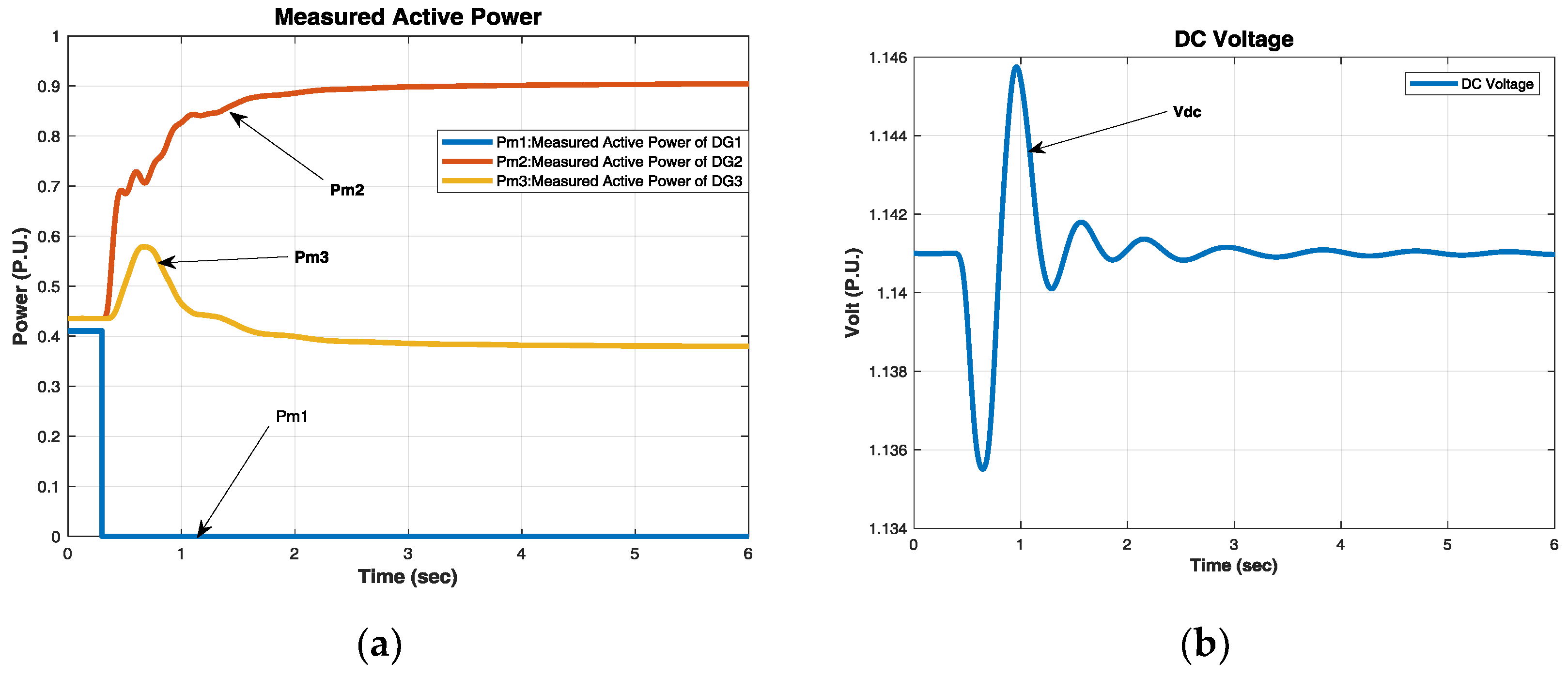 Energies 11 01109 g009