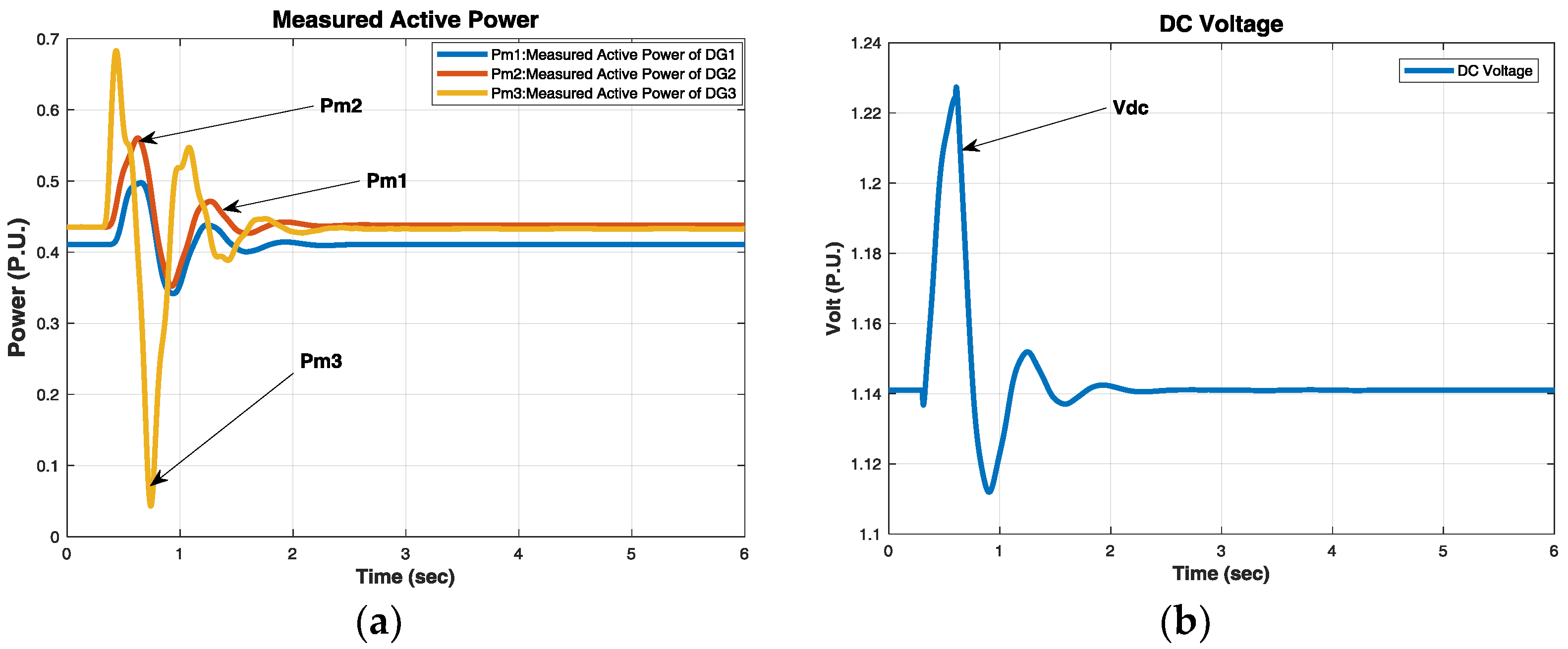 Energies 11 01109 g011