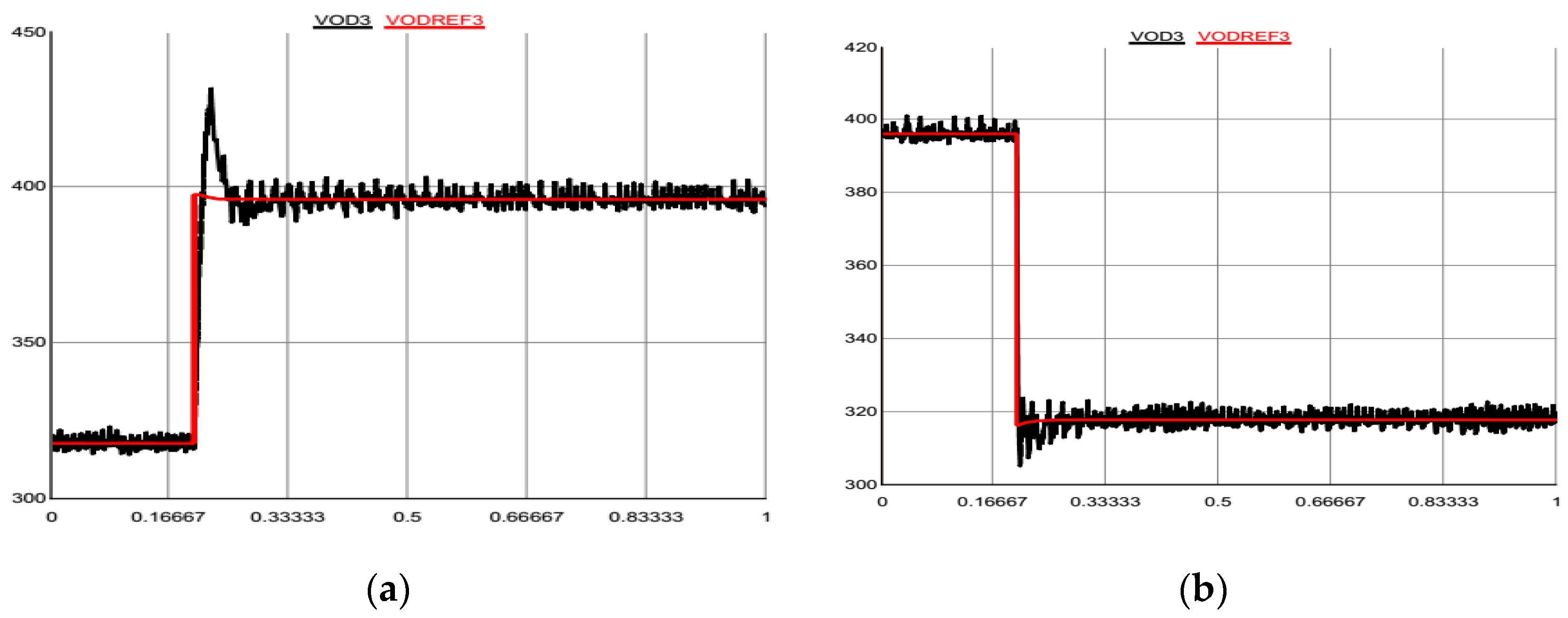 Energies 11 01109 g014